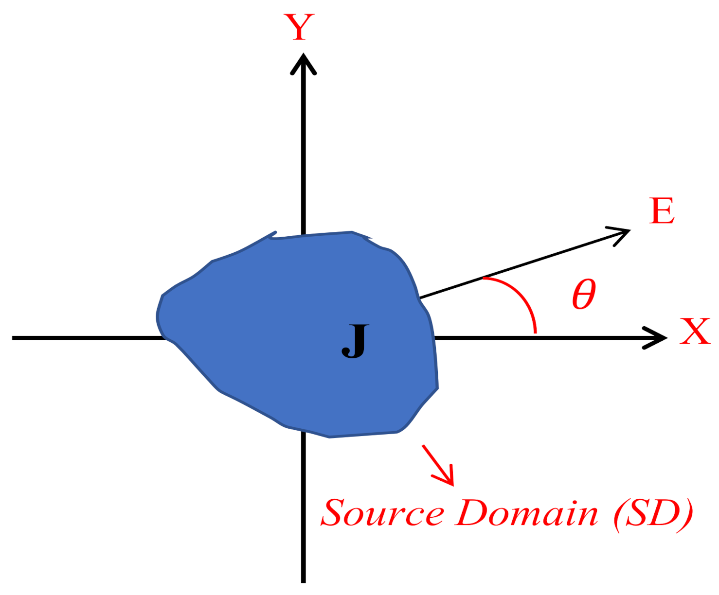 Electronics 10 00754 g001