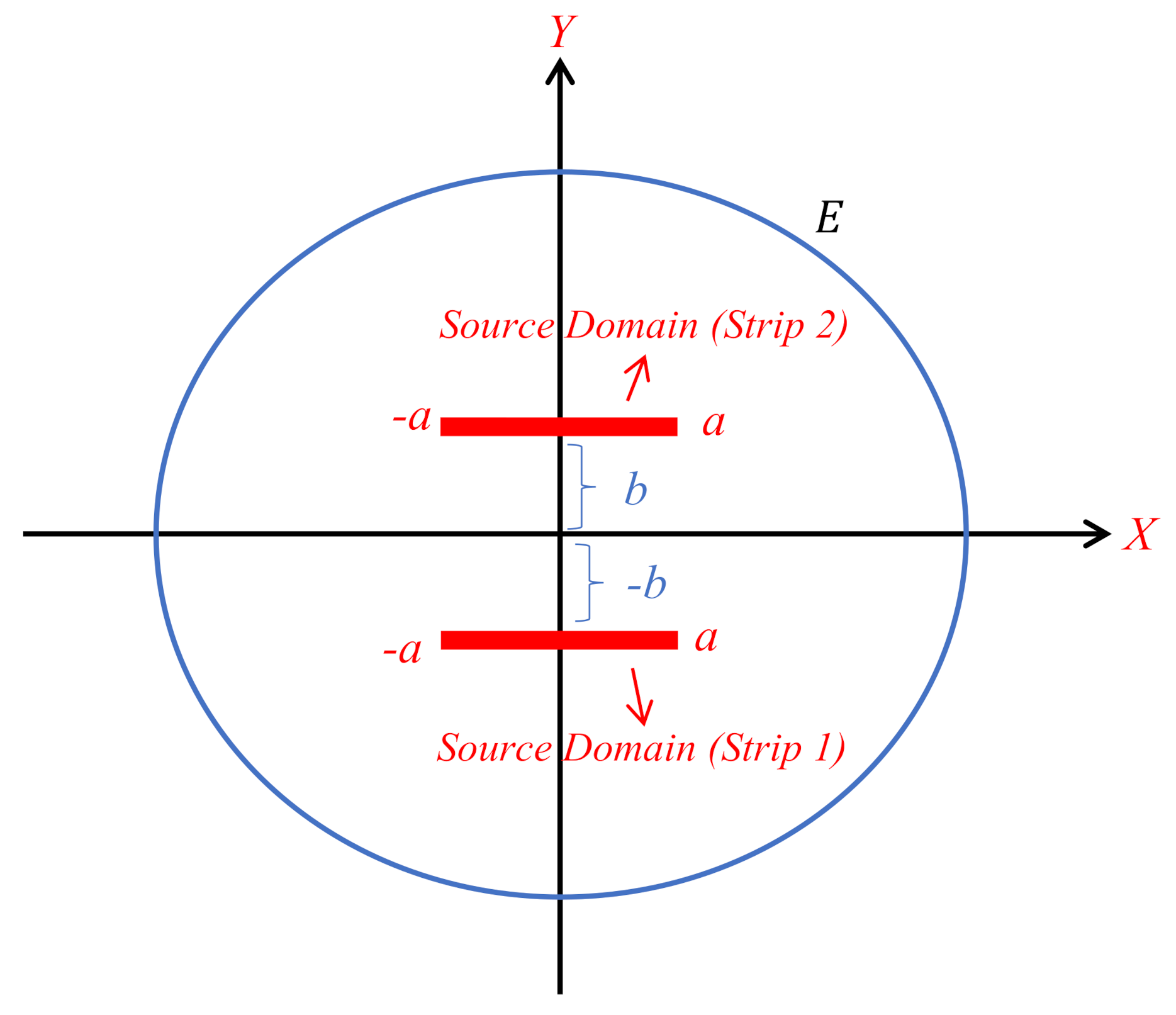 Electronics 10 00754 g005
