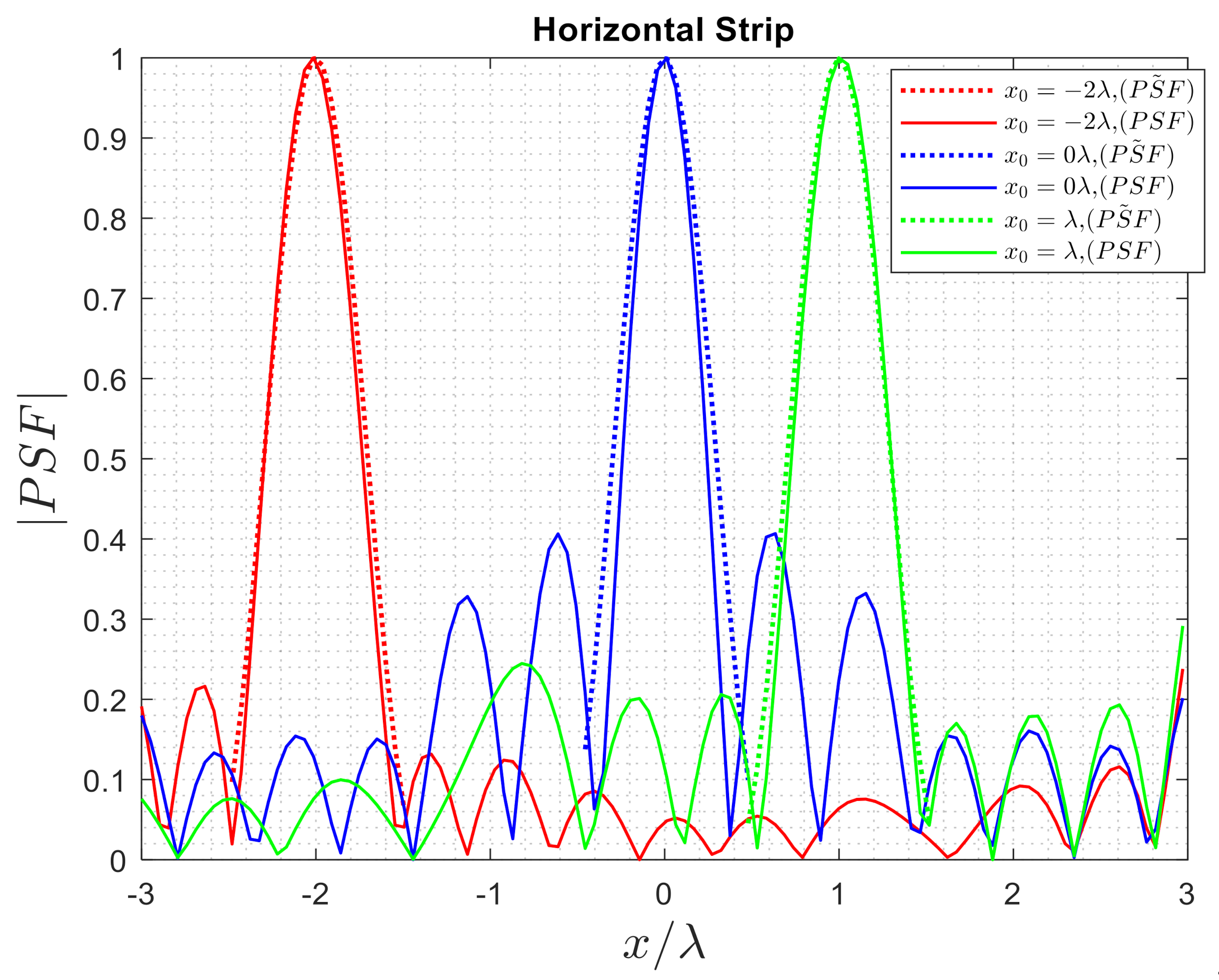 Electronics 10 00754 g011