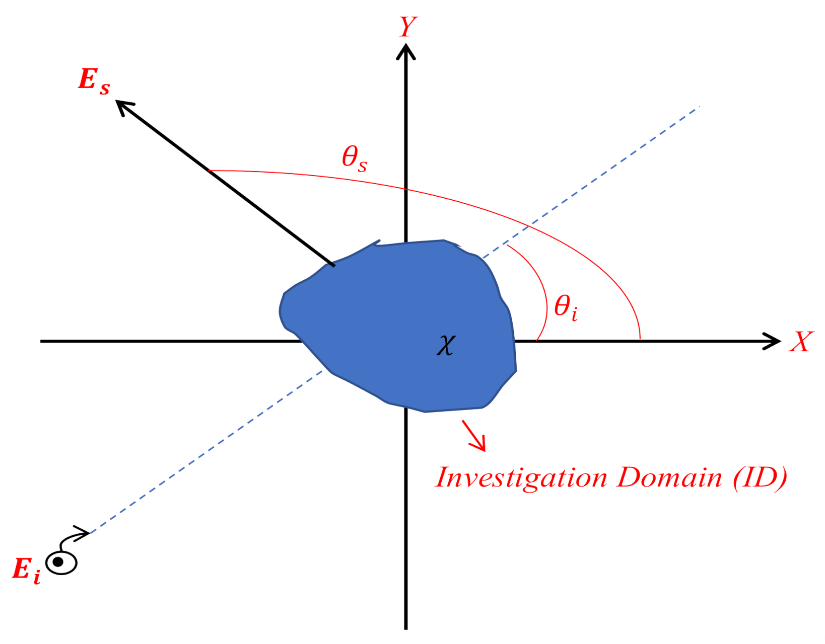 Electronics 10 00754 g013