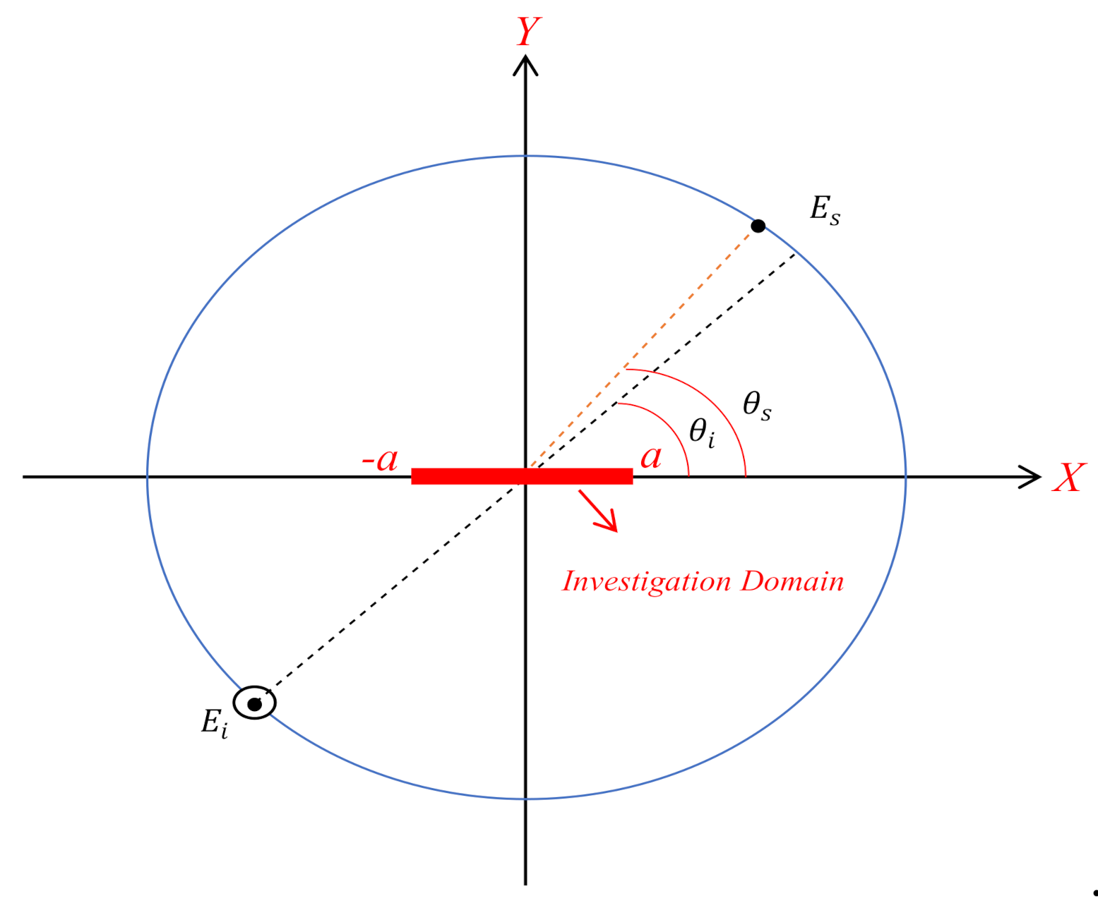 Electronics 10 00754 g014