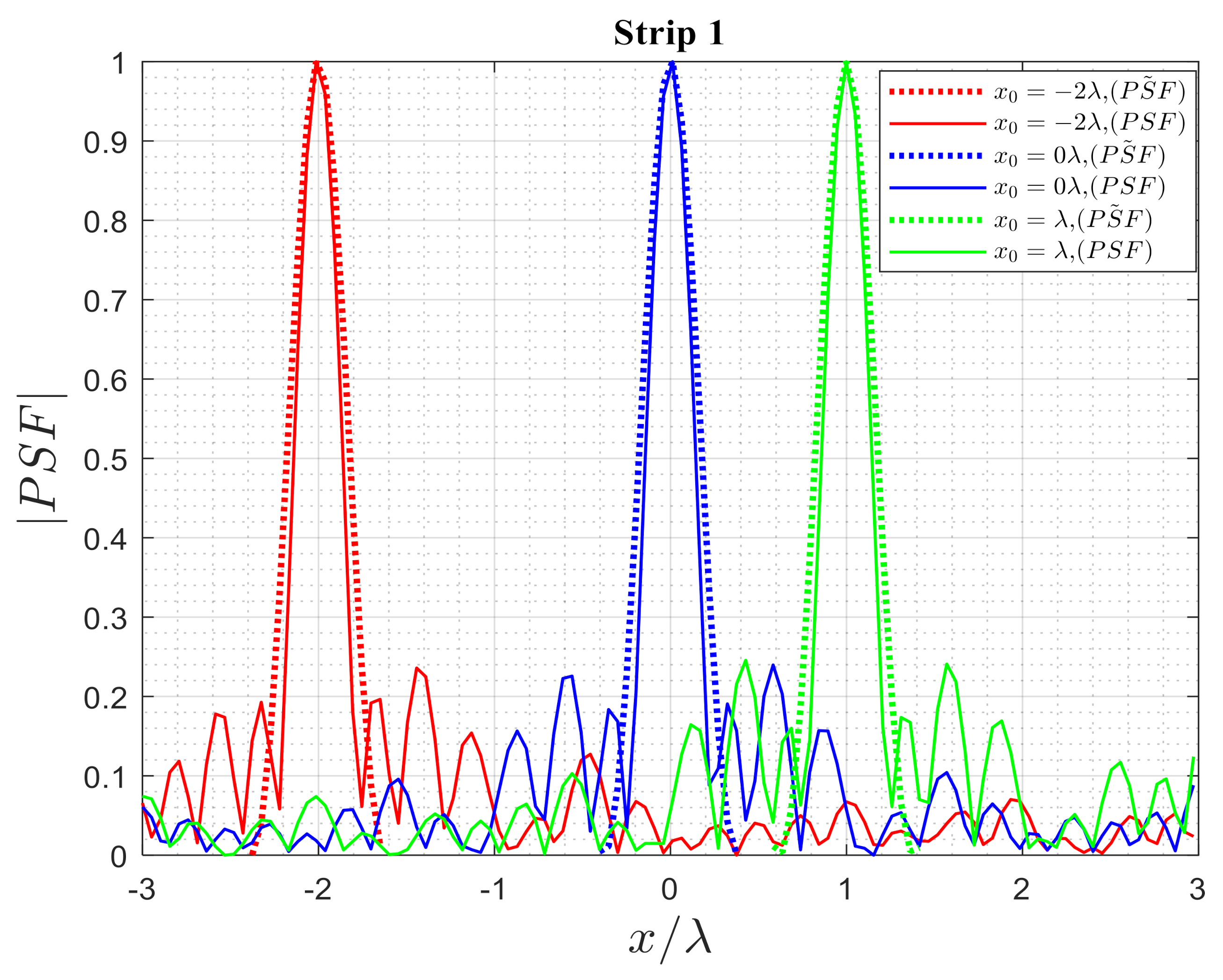 Electronics 10 00754 g019