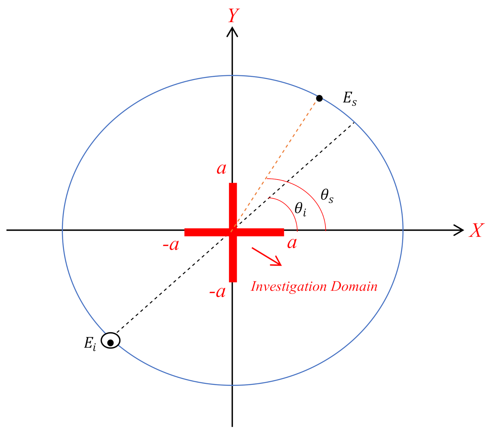 Electronics 10 00754 g020