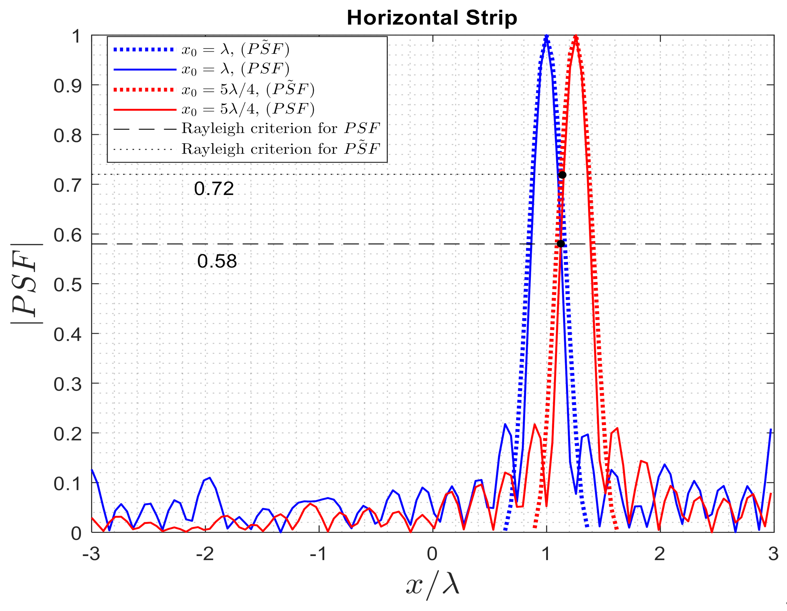 Electronics 10 00754 g023