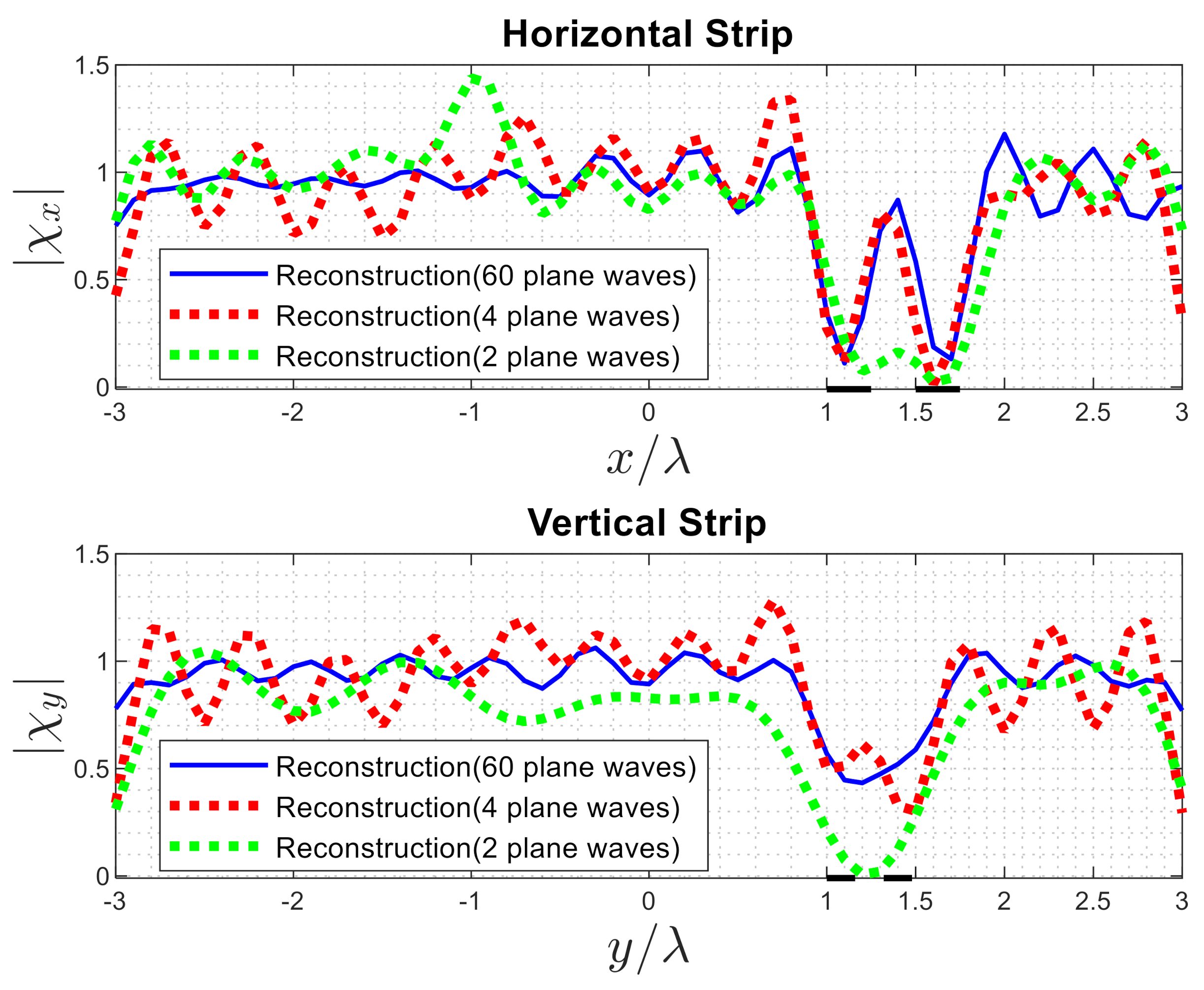Electronics 10 00754 g025