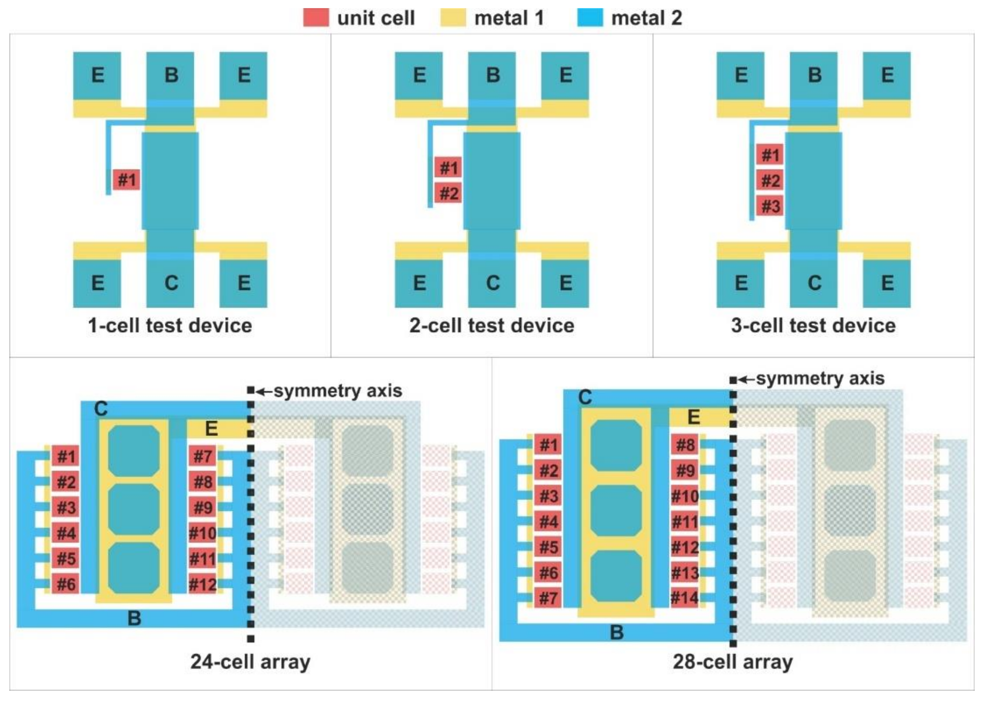 Electronics 10 00757 g002