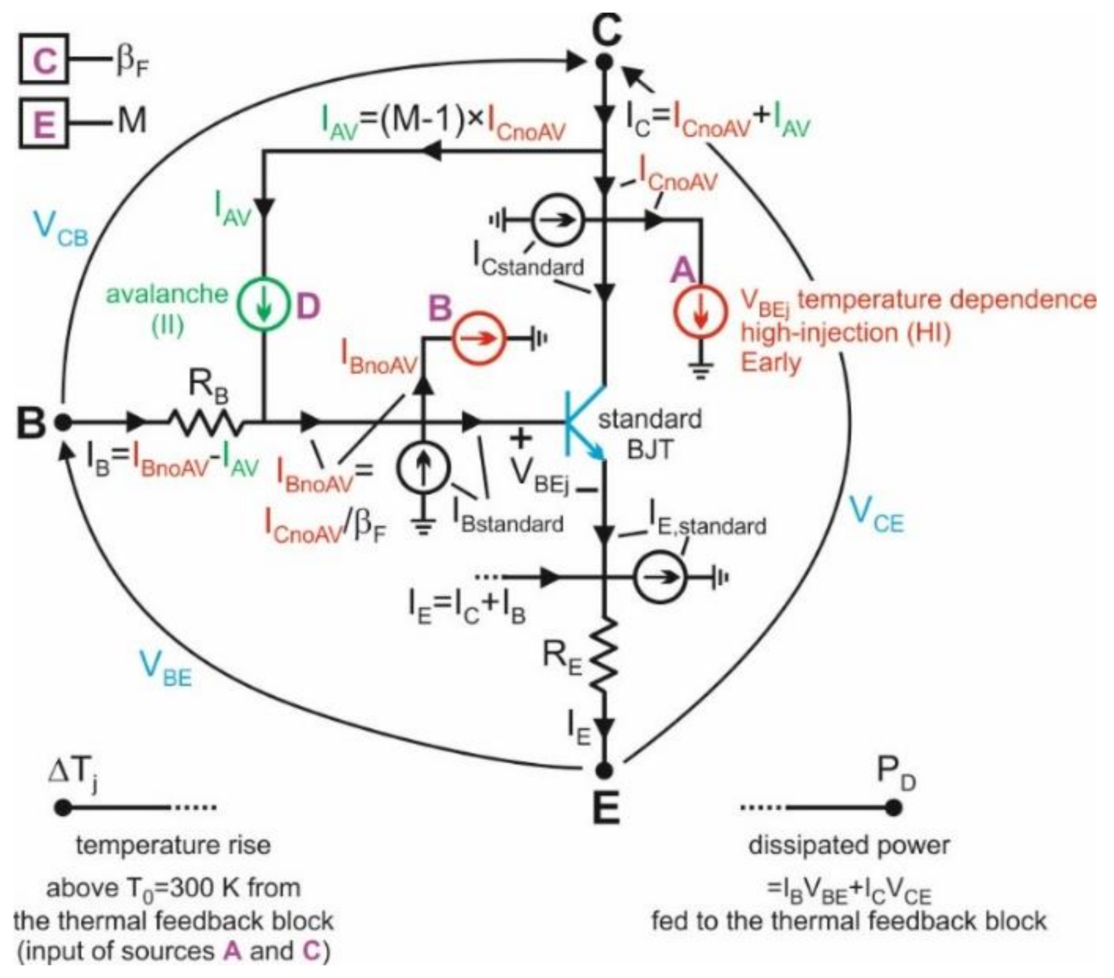 Electronics 10 00757 g003