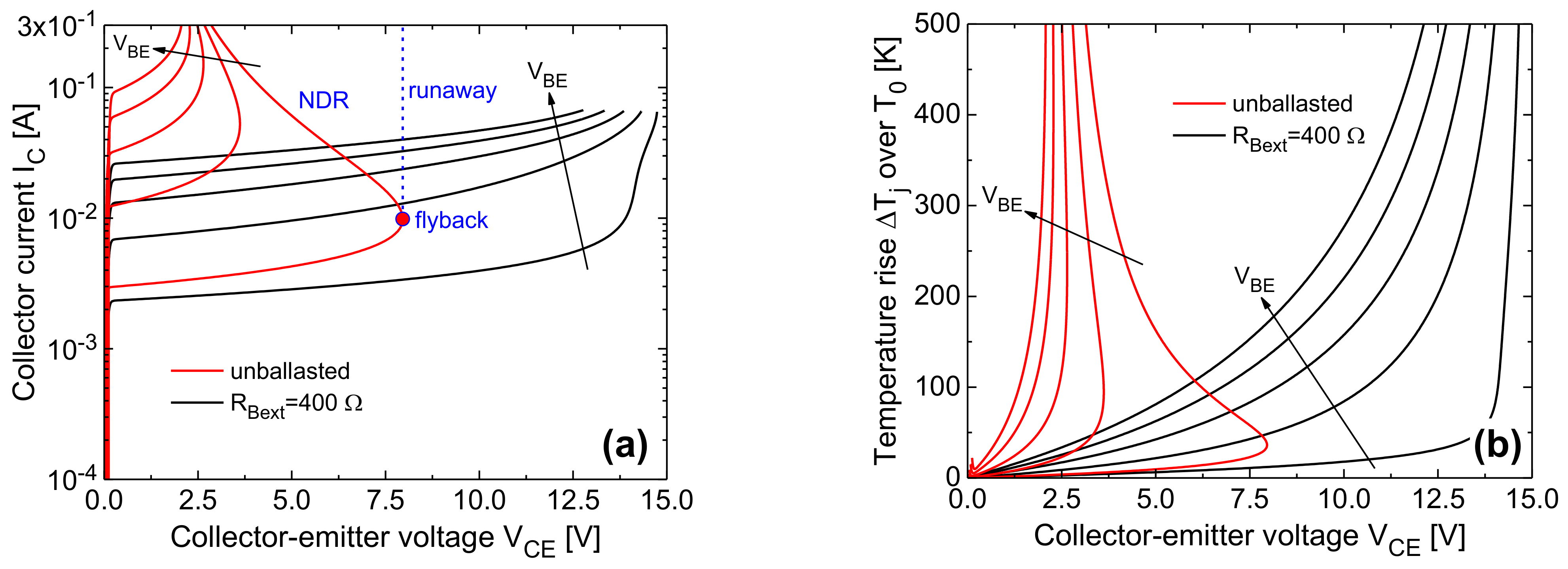 Electronics 10 00757 g011