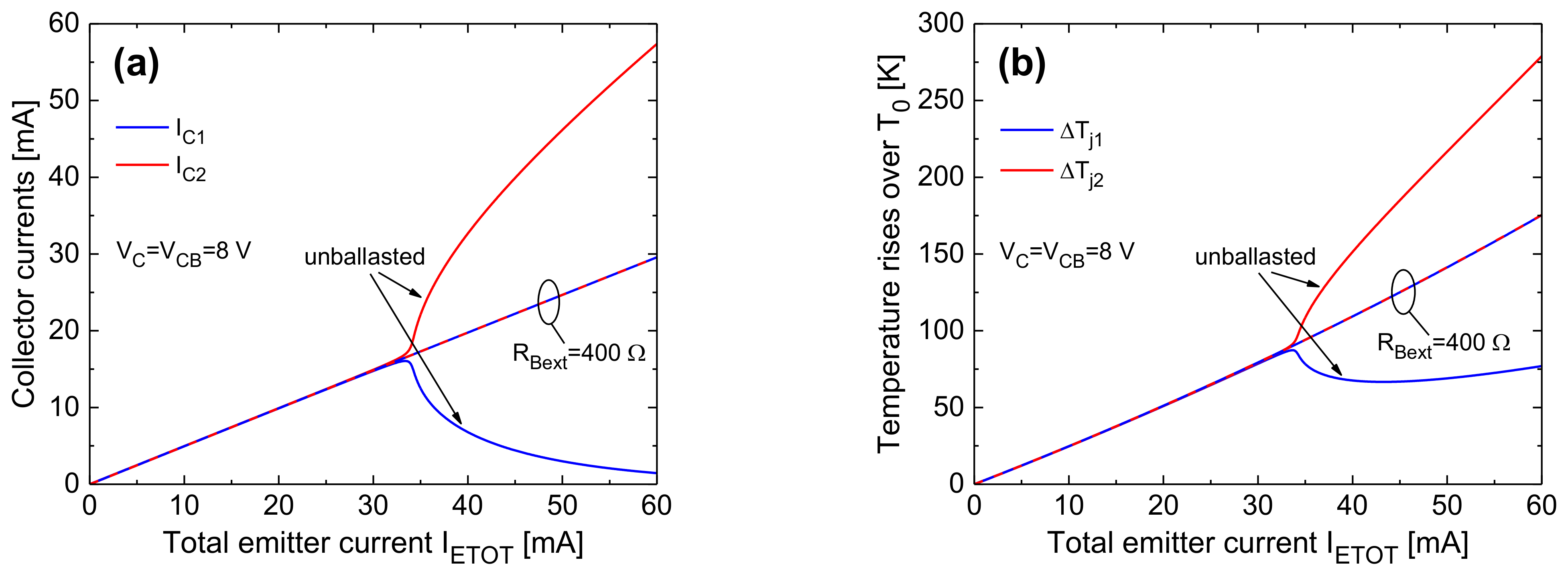 Electronics 10 00757 g015