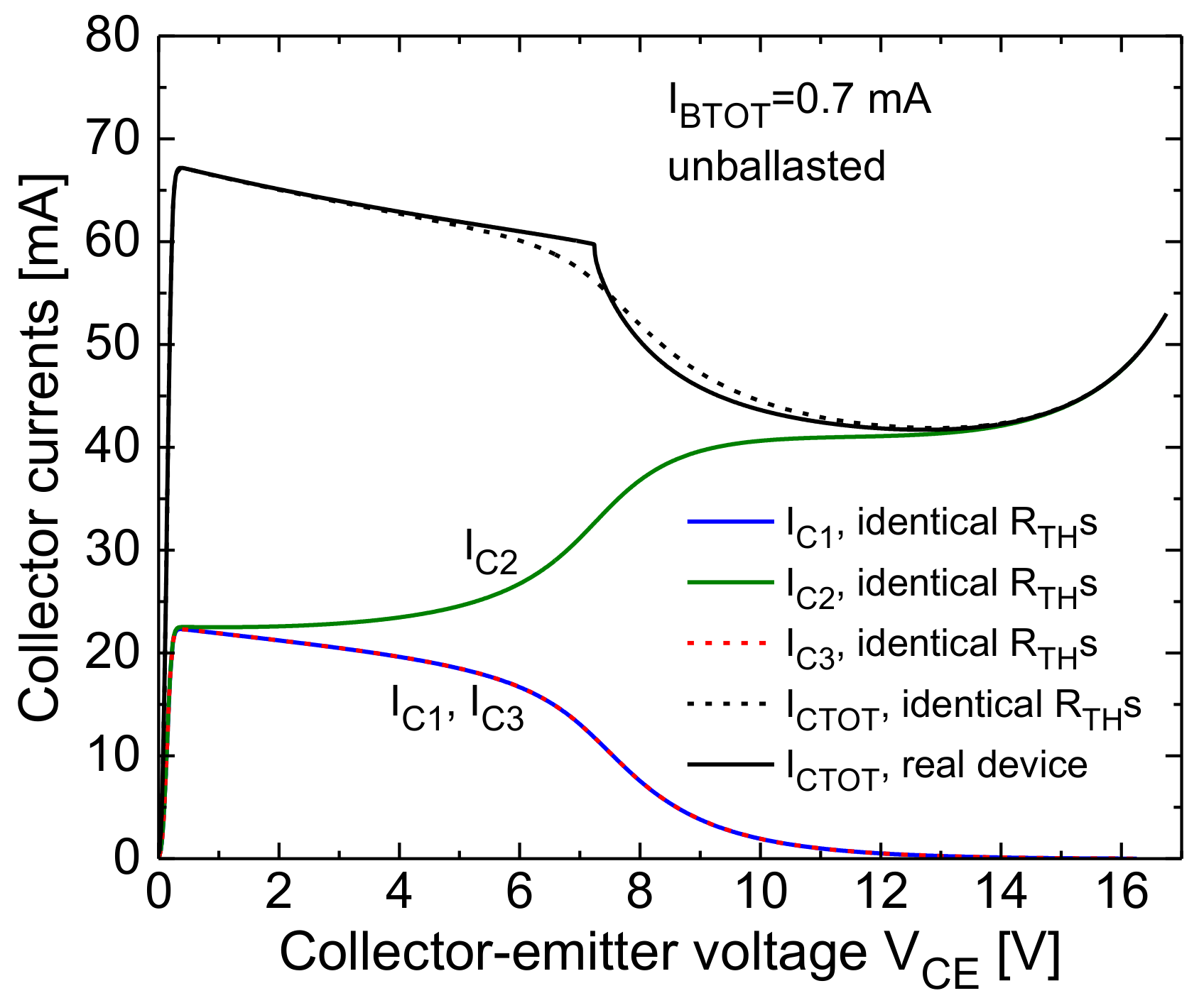 Electronics 10 00757 g018