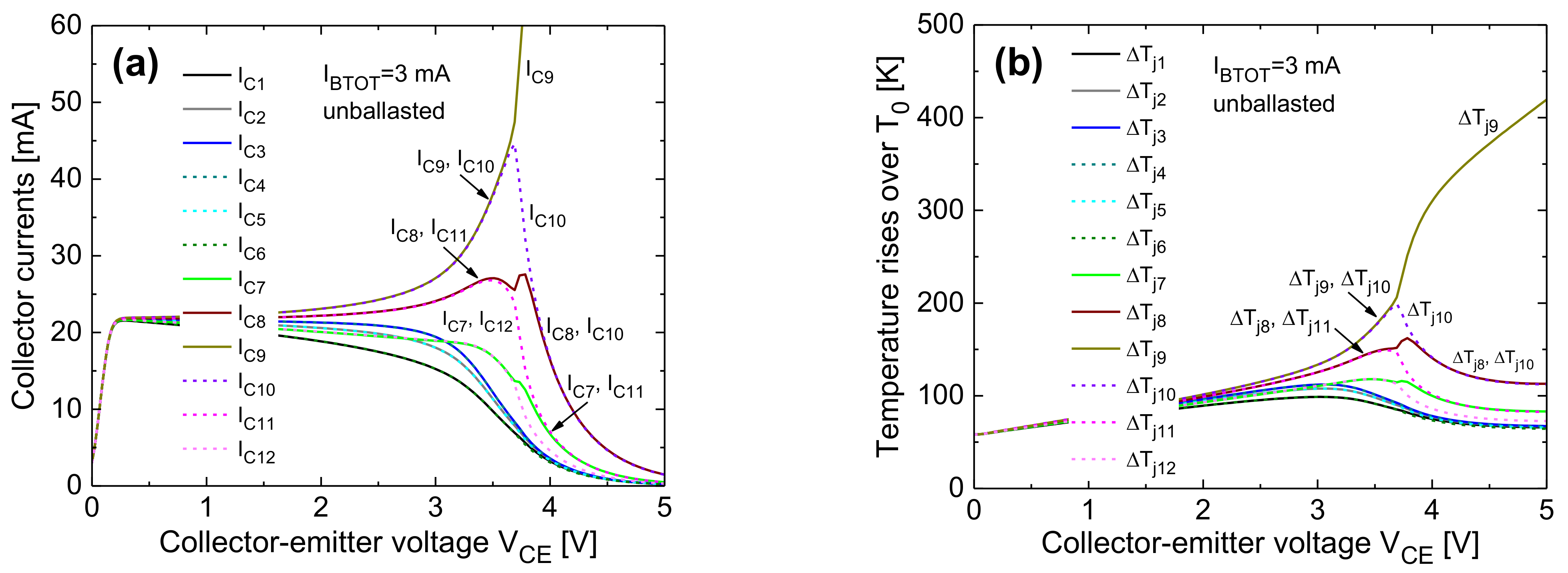 Electronics 10 00757 g021
