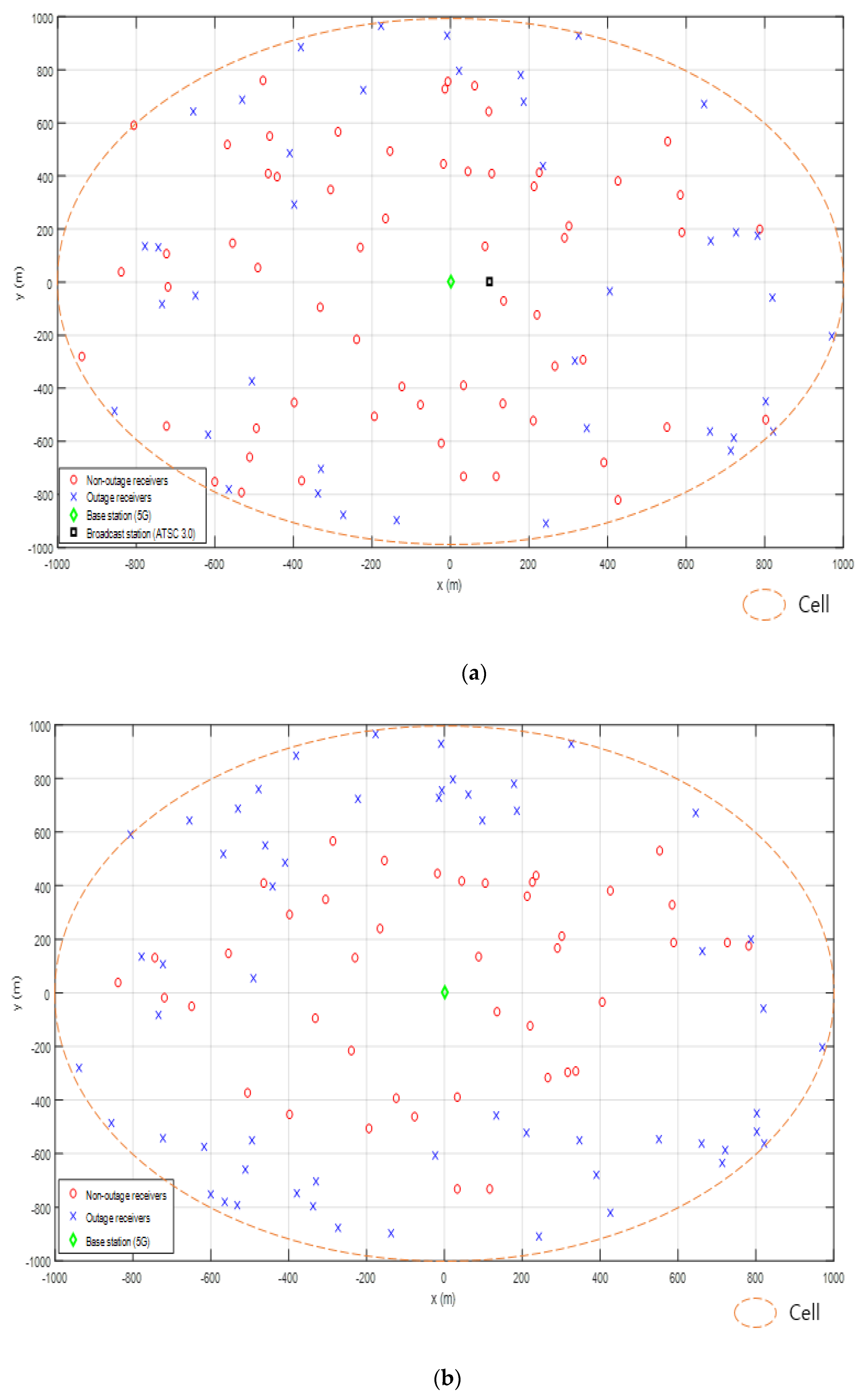 Electronics 10 00758 g008a Electronics 10 00758 g008a