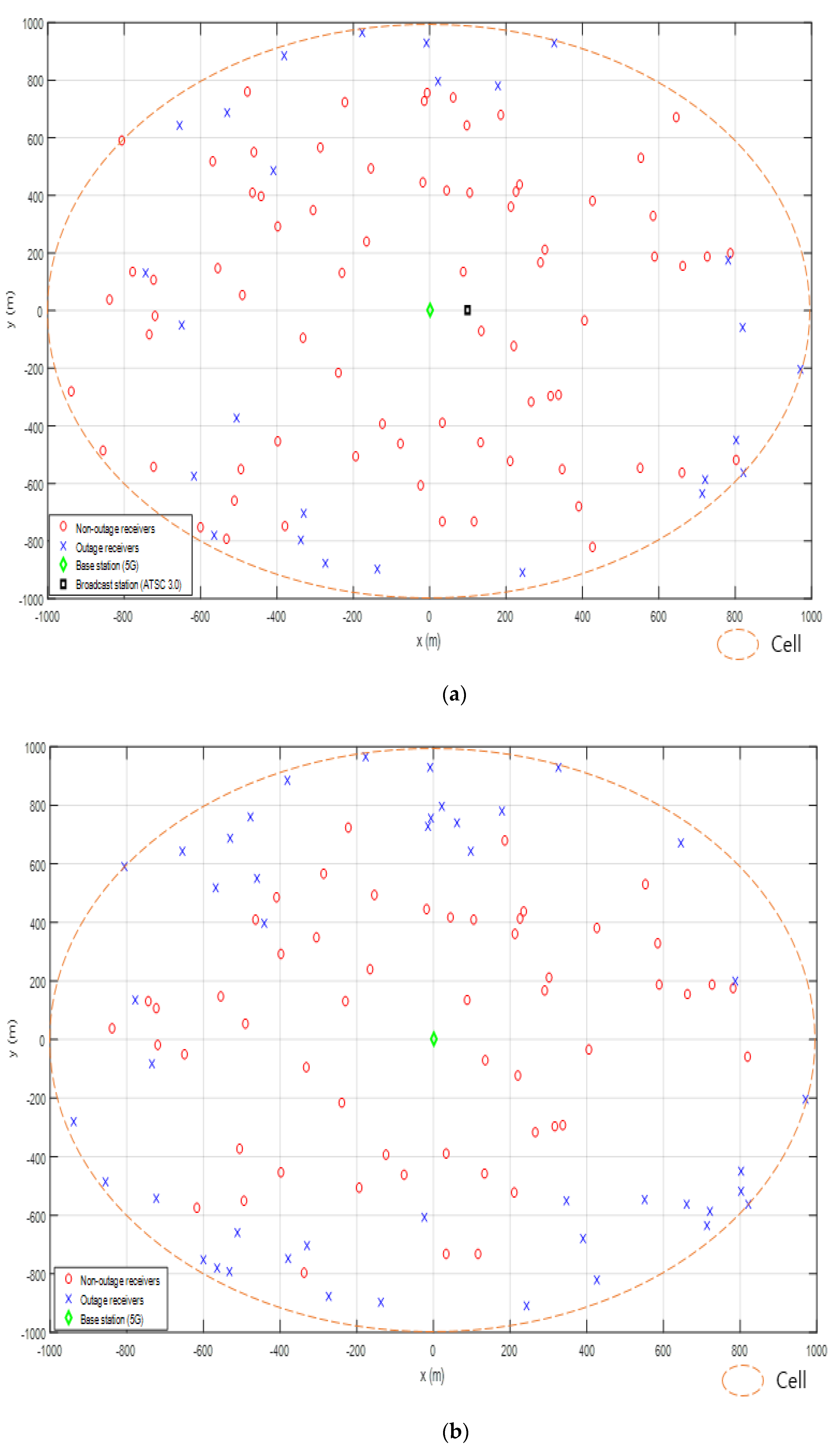 Electronics 10 00758 g009a Electronics 10 00758 g009a