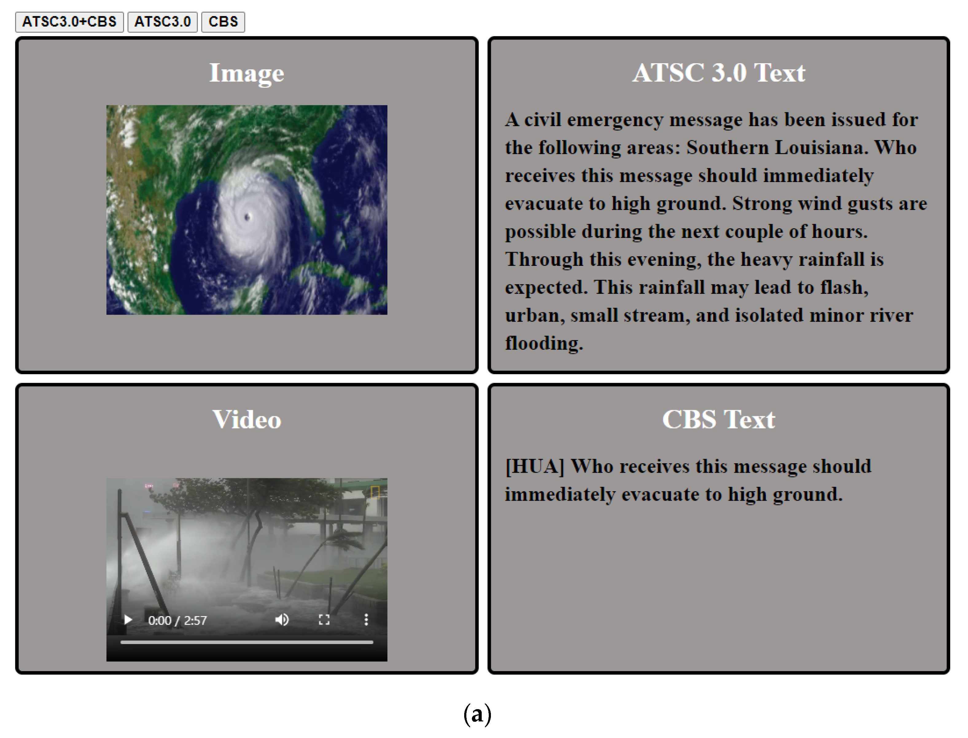 Electronics 10 00758 g011a Electronics 10 00758 g011a