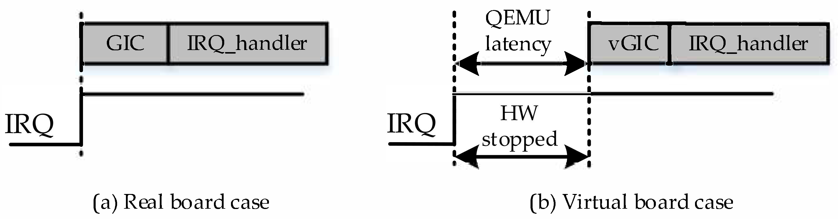 Electronics 10 00759 g003