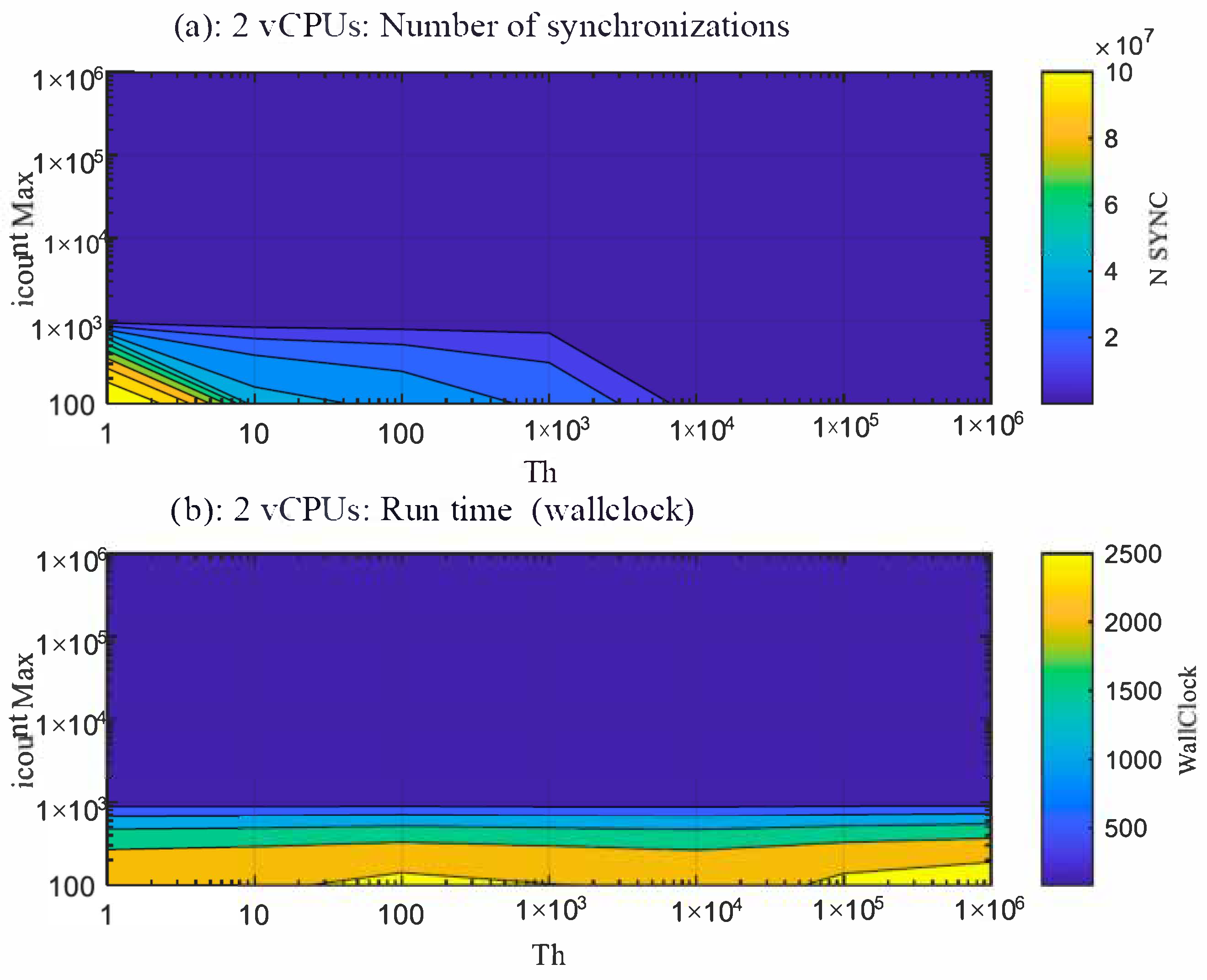 Electronics 10 00759 g008
