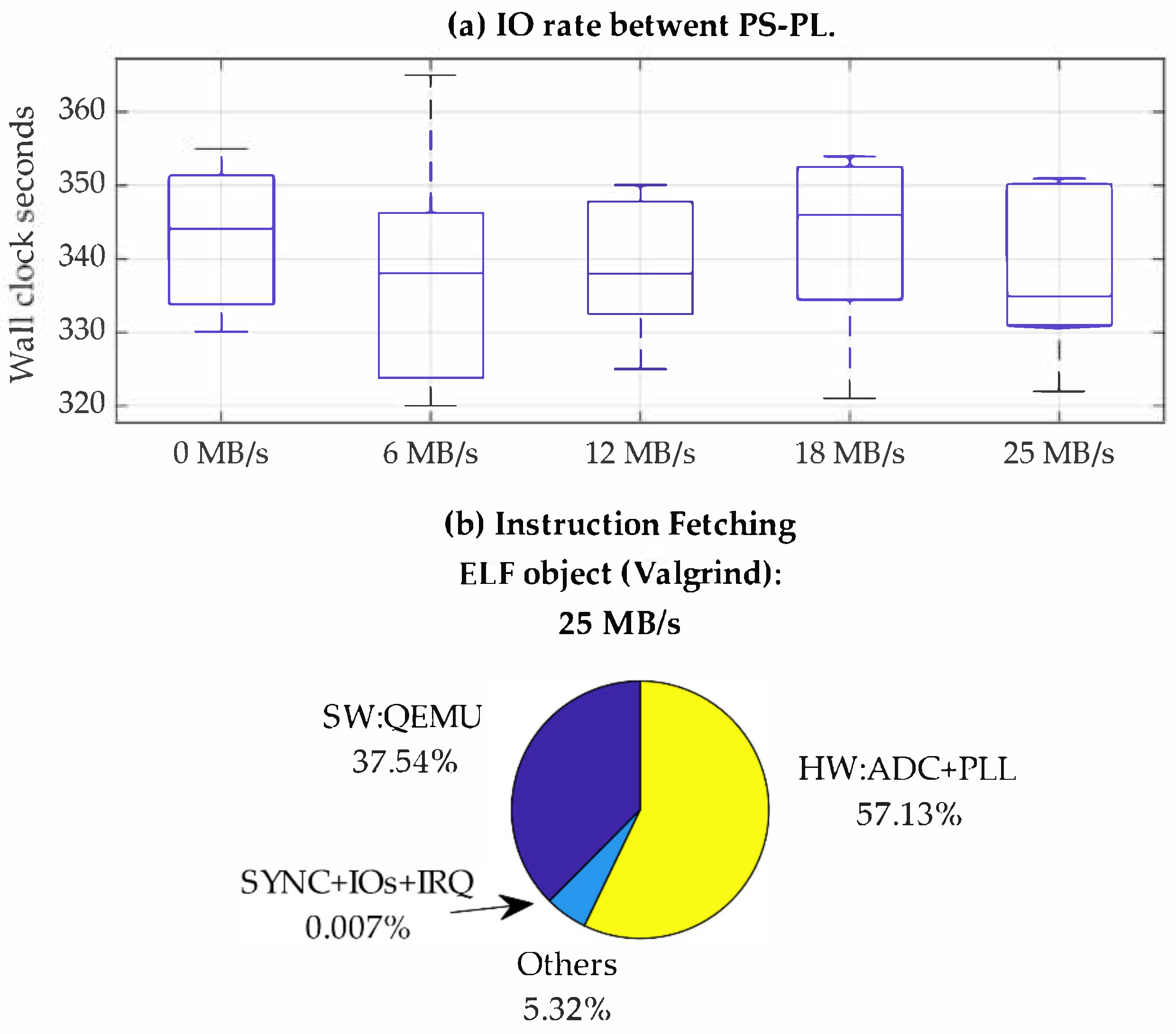 Electronics 10 00759 g014