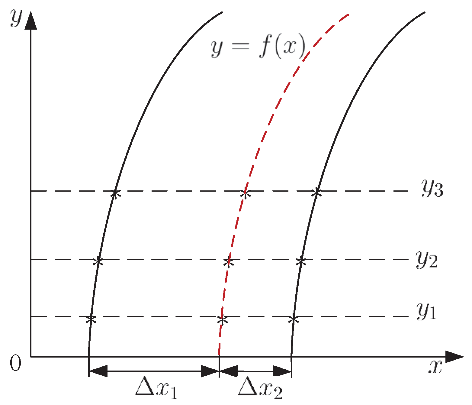 Electronics 10 00760 g004 Electronics 10 00760 g004