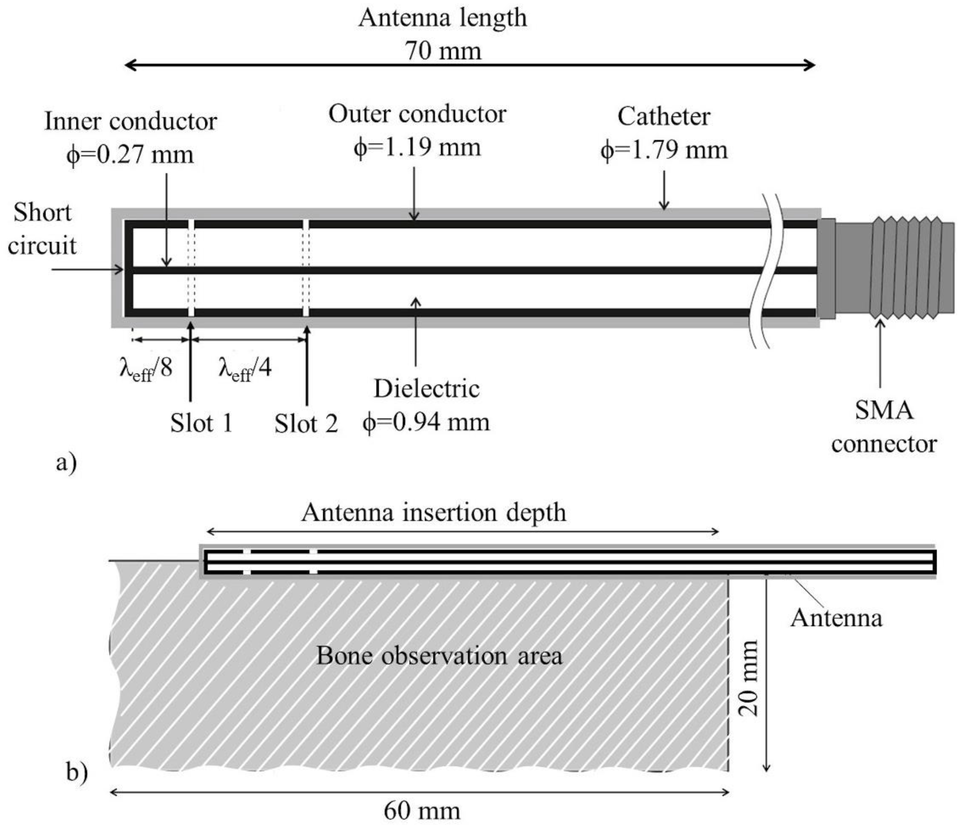 Electronics 10 00761 g001