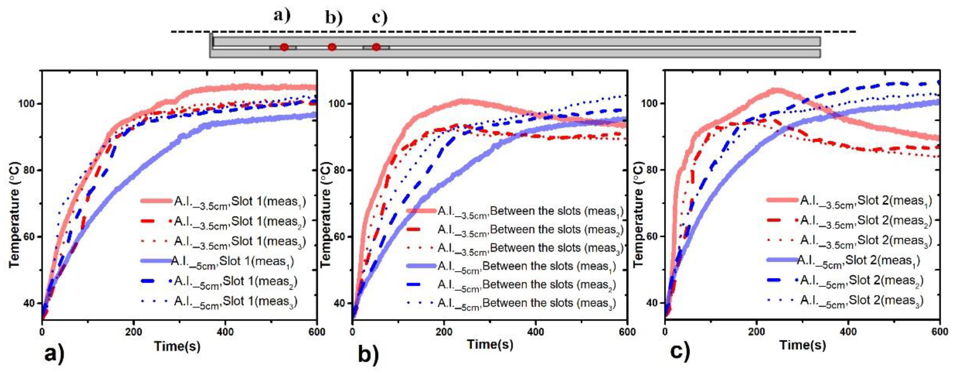 Electronics 10 00761 g005