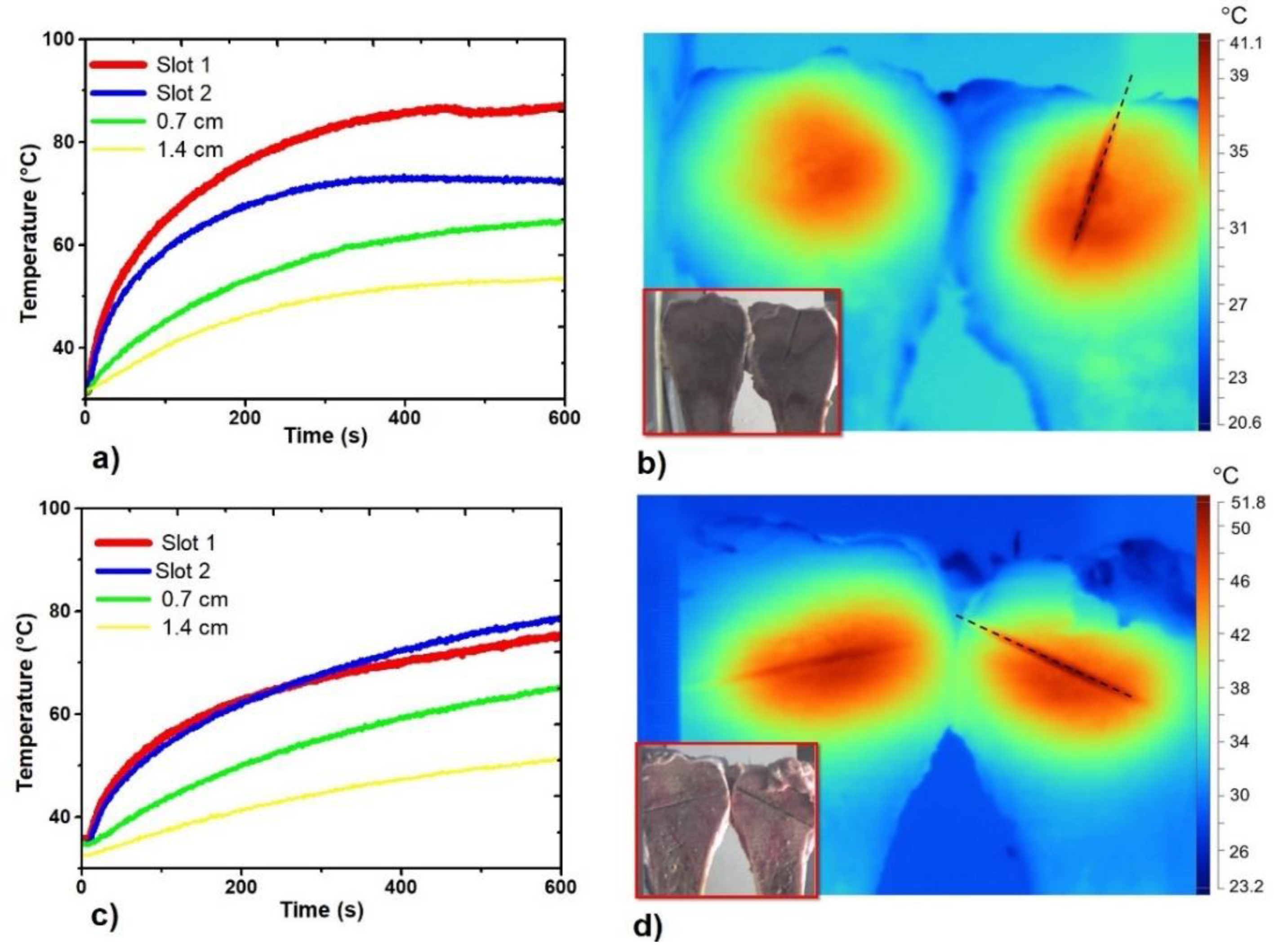 Electronics 10 00761 g006