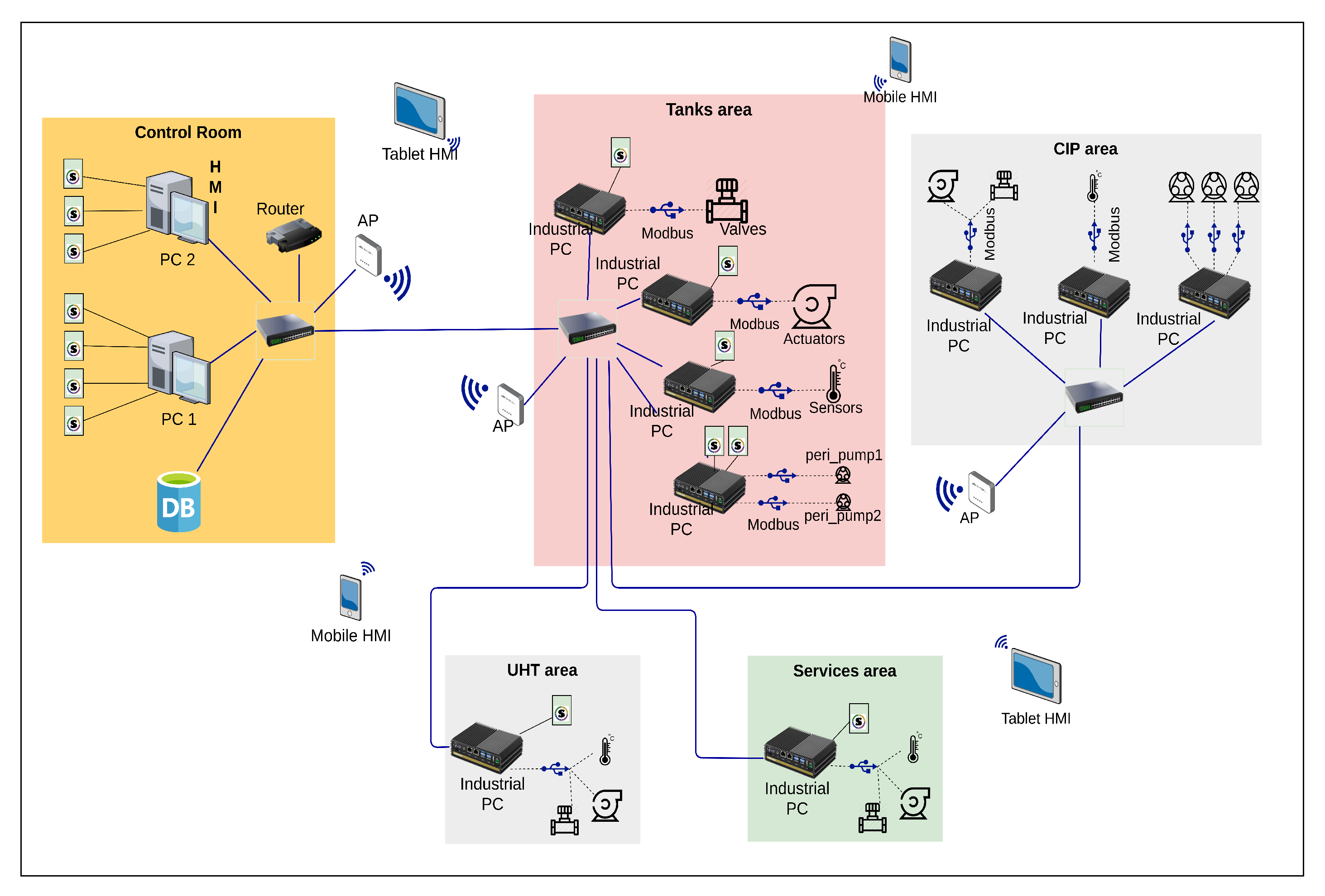 Electronics 10 00763 g006