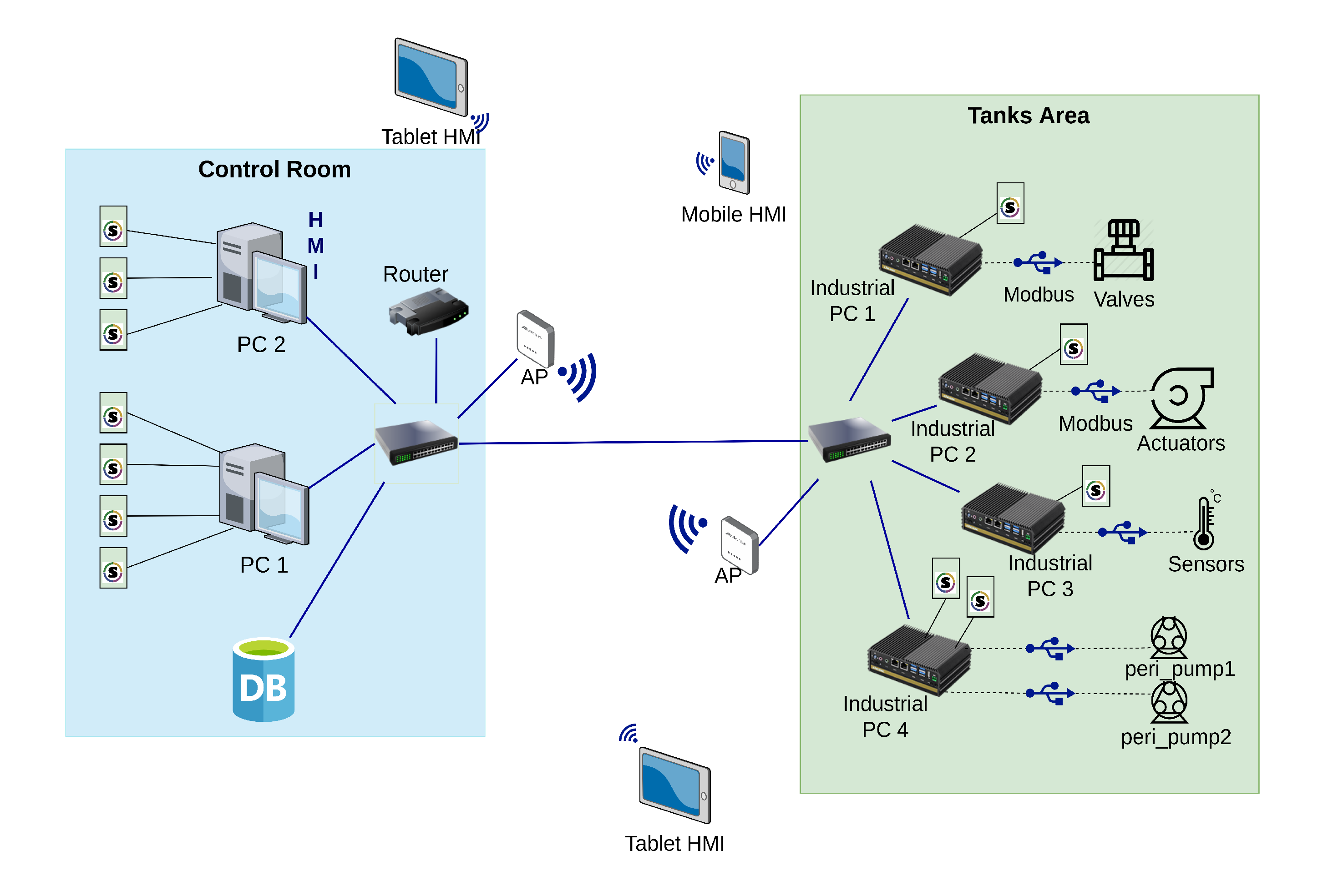 Electronics 10 00763 g007