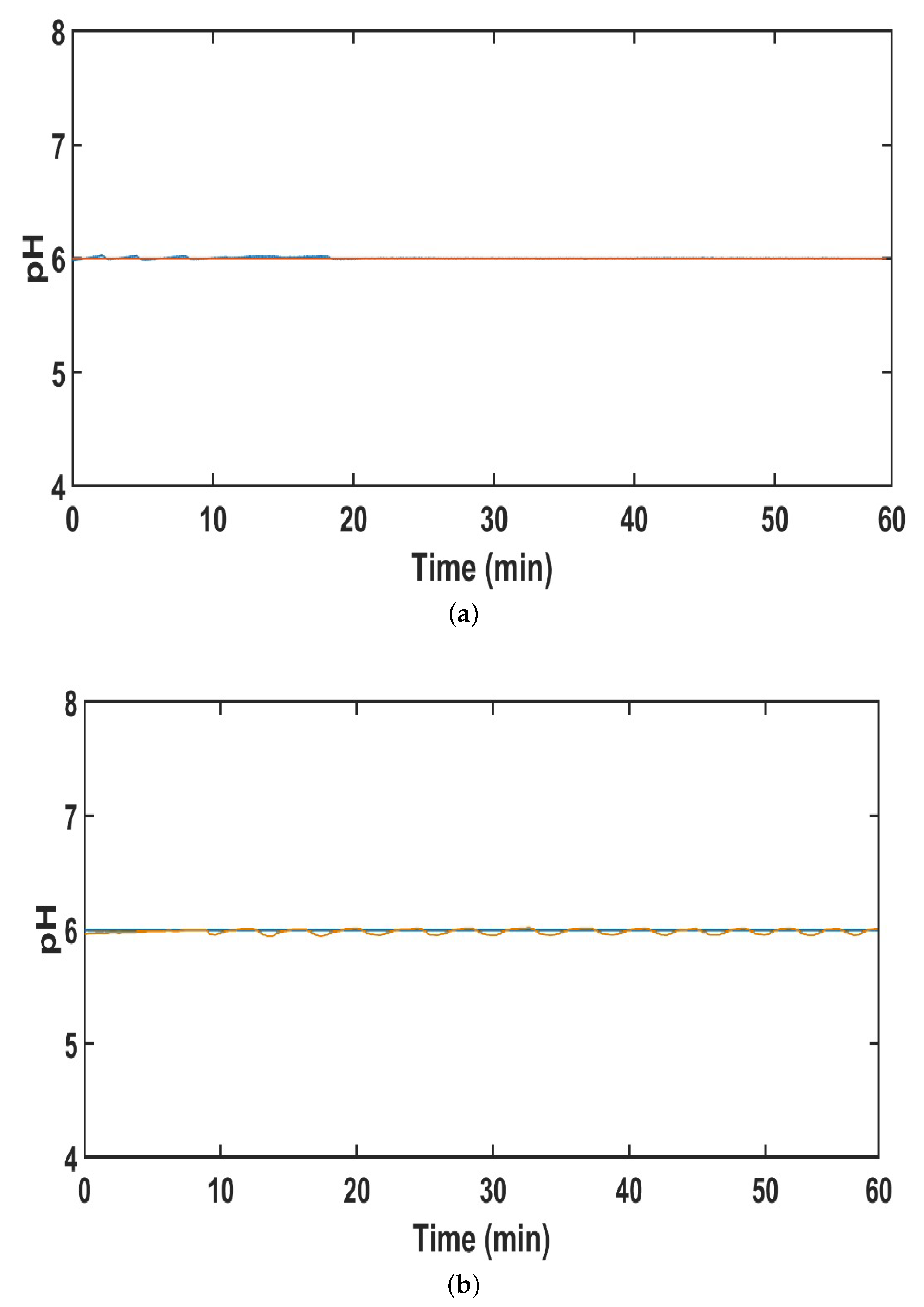 Electronics 10 00763 g010