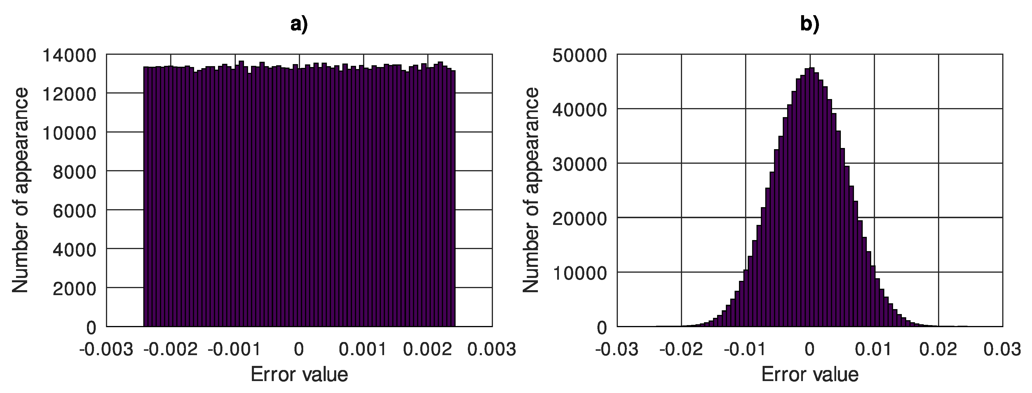 Electronics 10 00764 g003