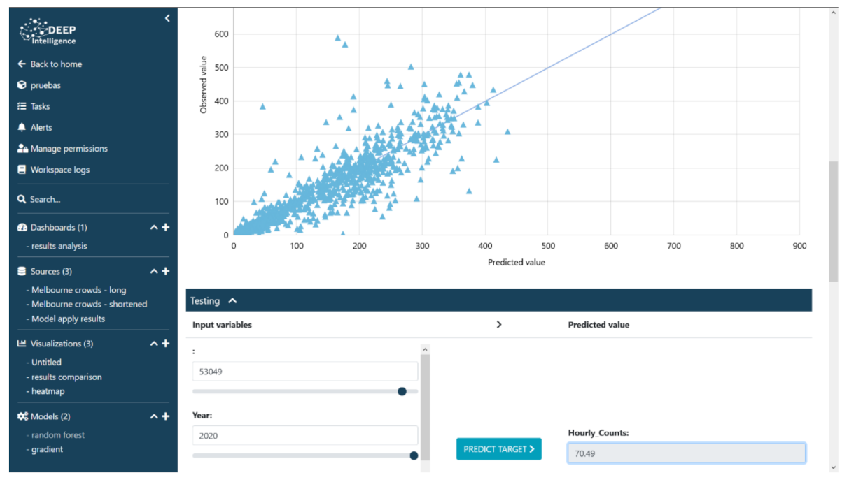 Electronics 10 00765 g007