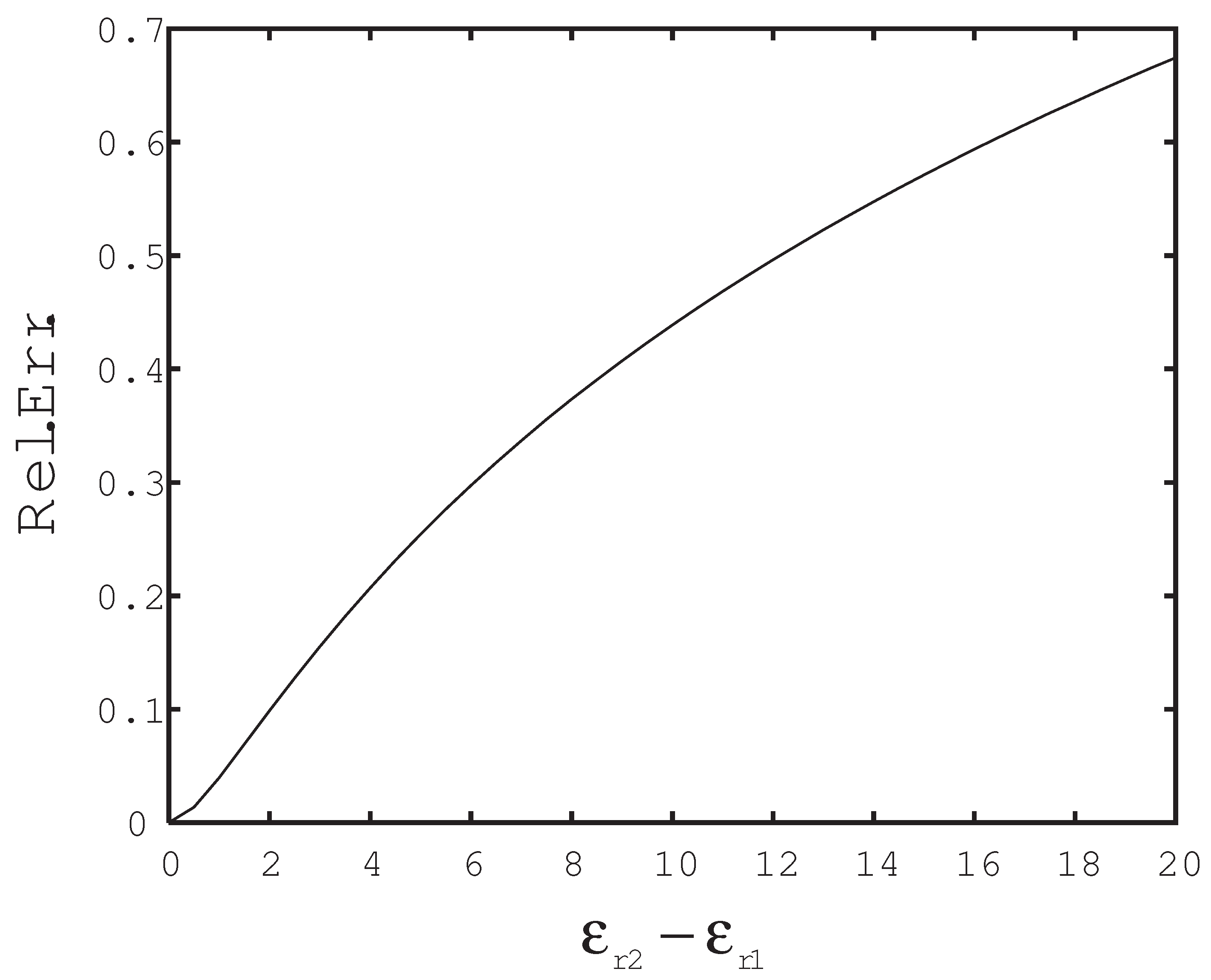 Electronics 10 00766 g004
