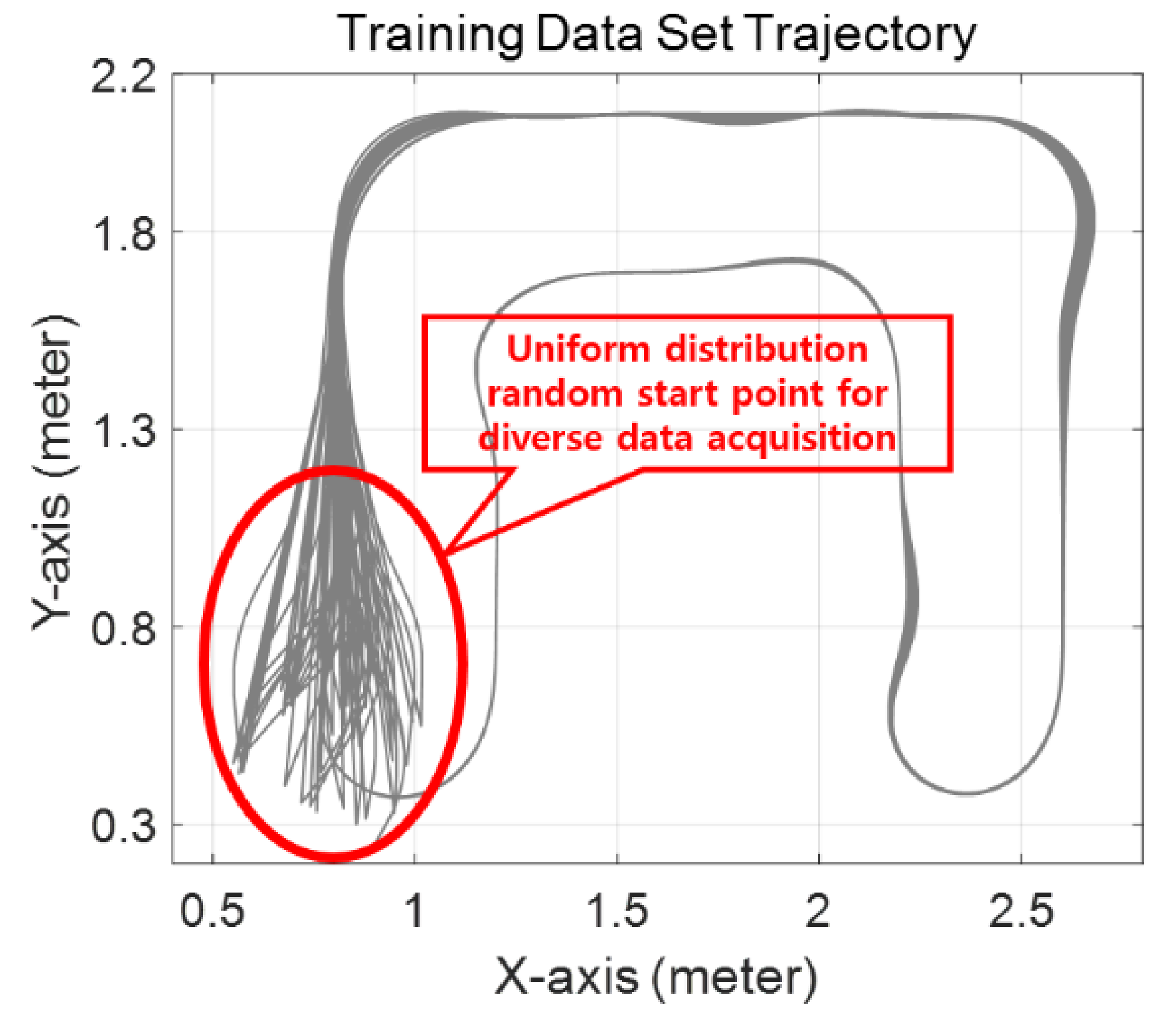 Electronics 10 00767 g007