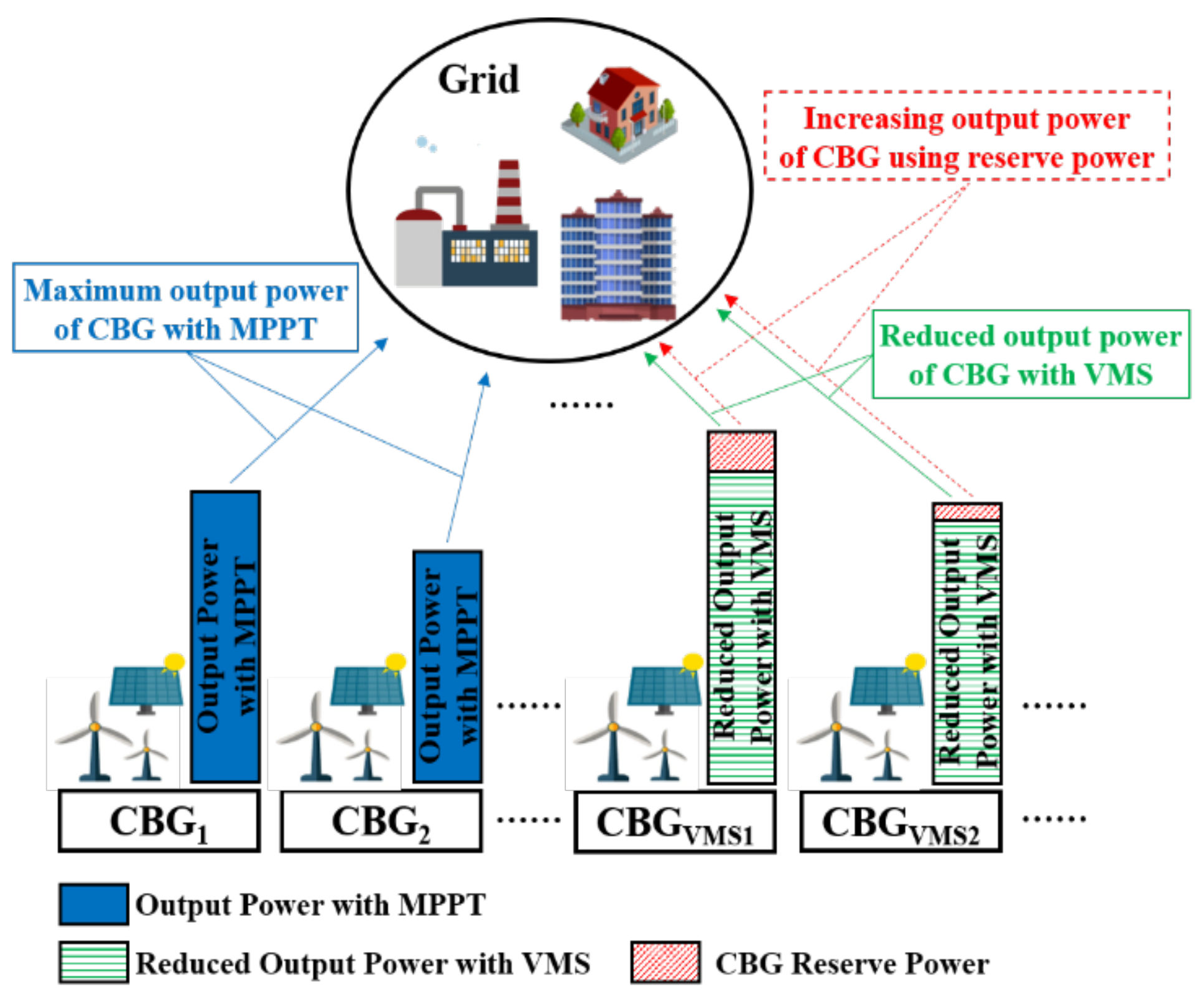 Electronics 10 00769 g002 Electronics 10 00769 g002