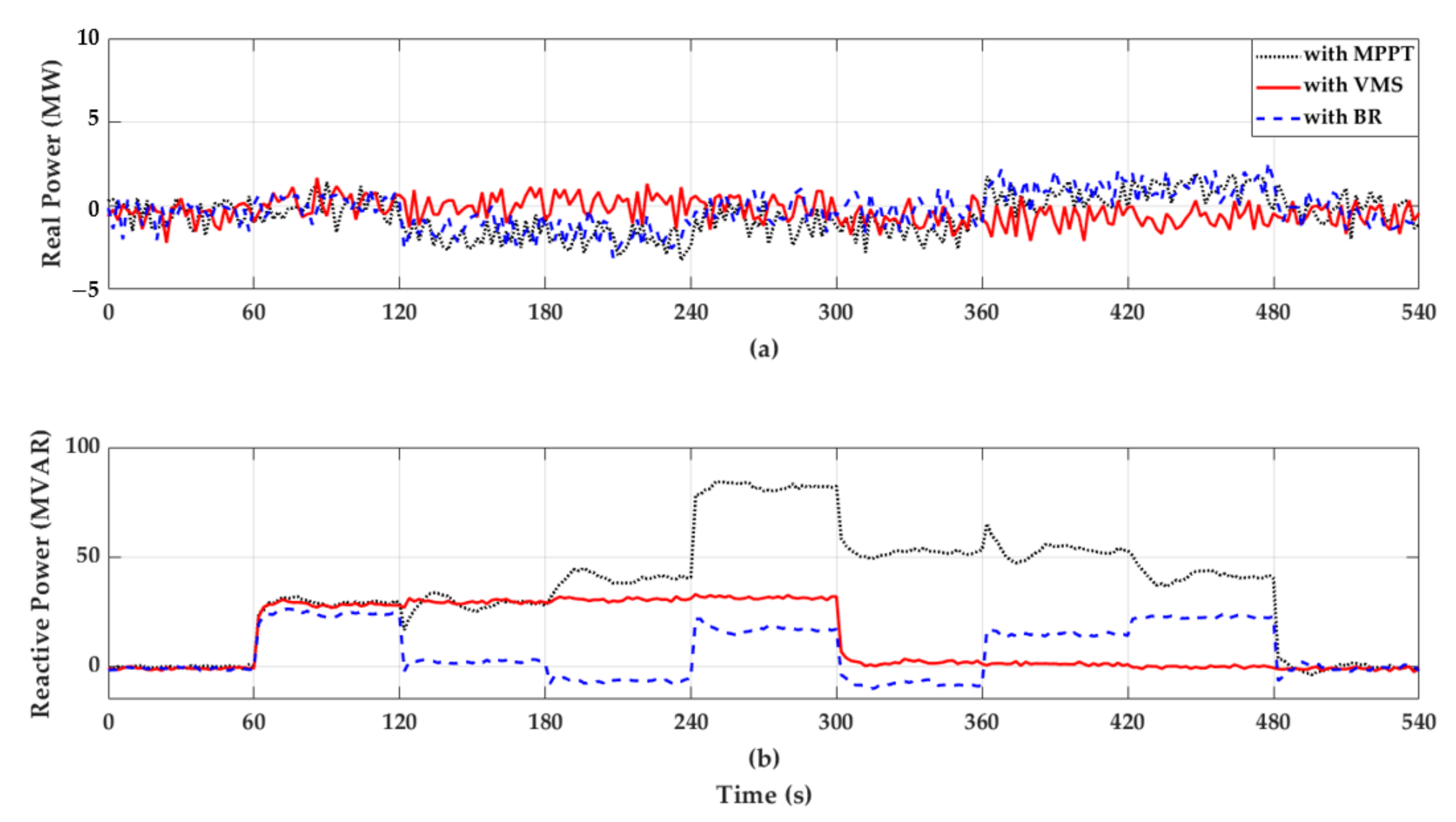 Electronics 10 00769 g006 Electronics 10 00769 g006