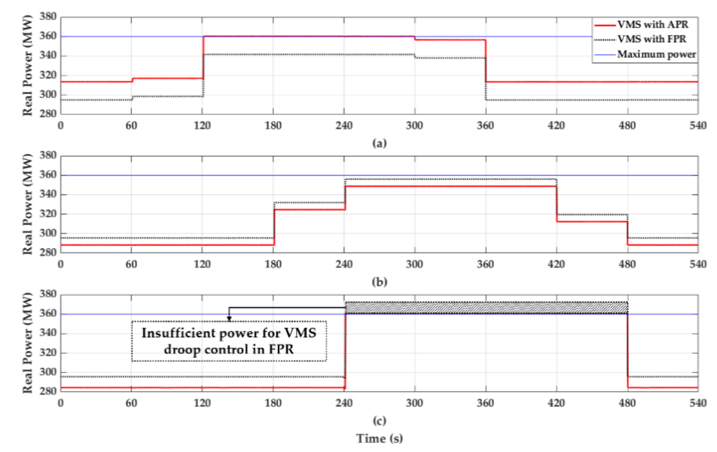Electronics 10 00769 g008 Electronics 10 00769 g008