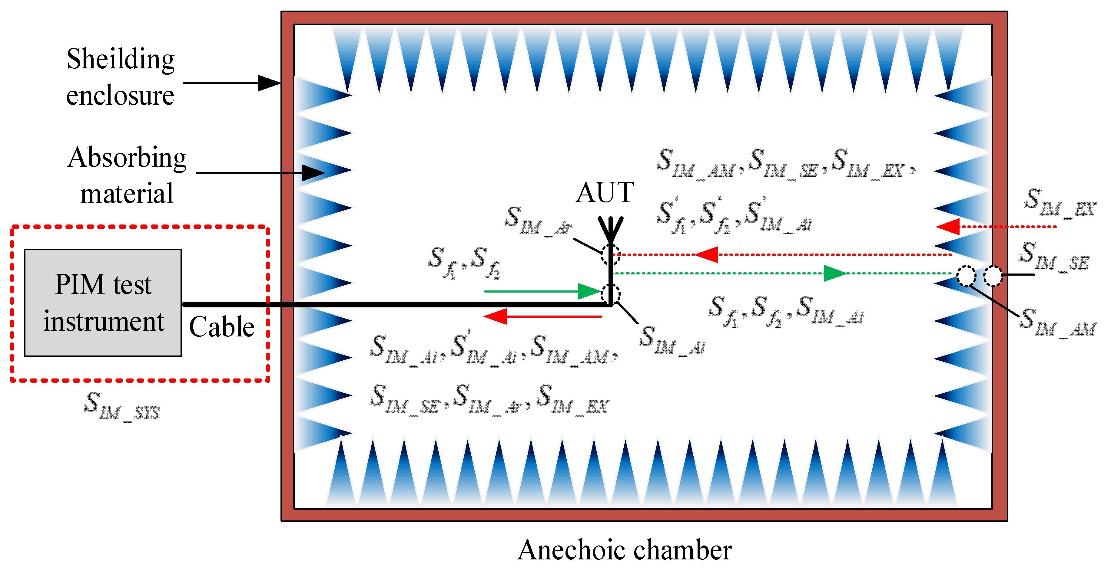 Electronics 10 00770 g002
