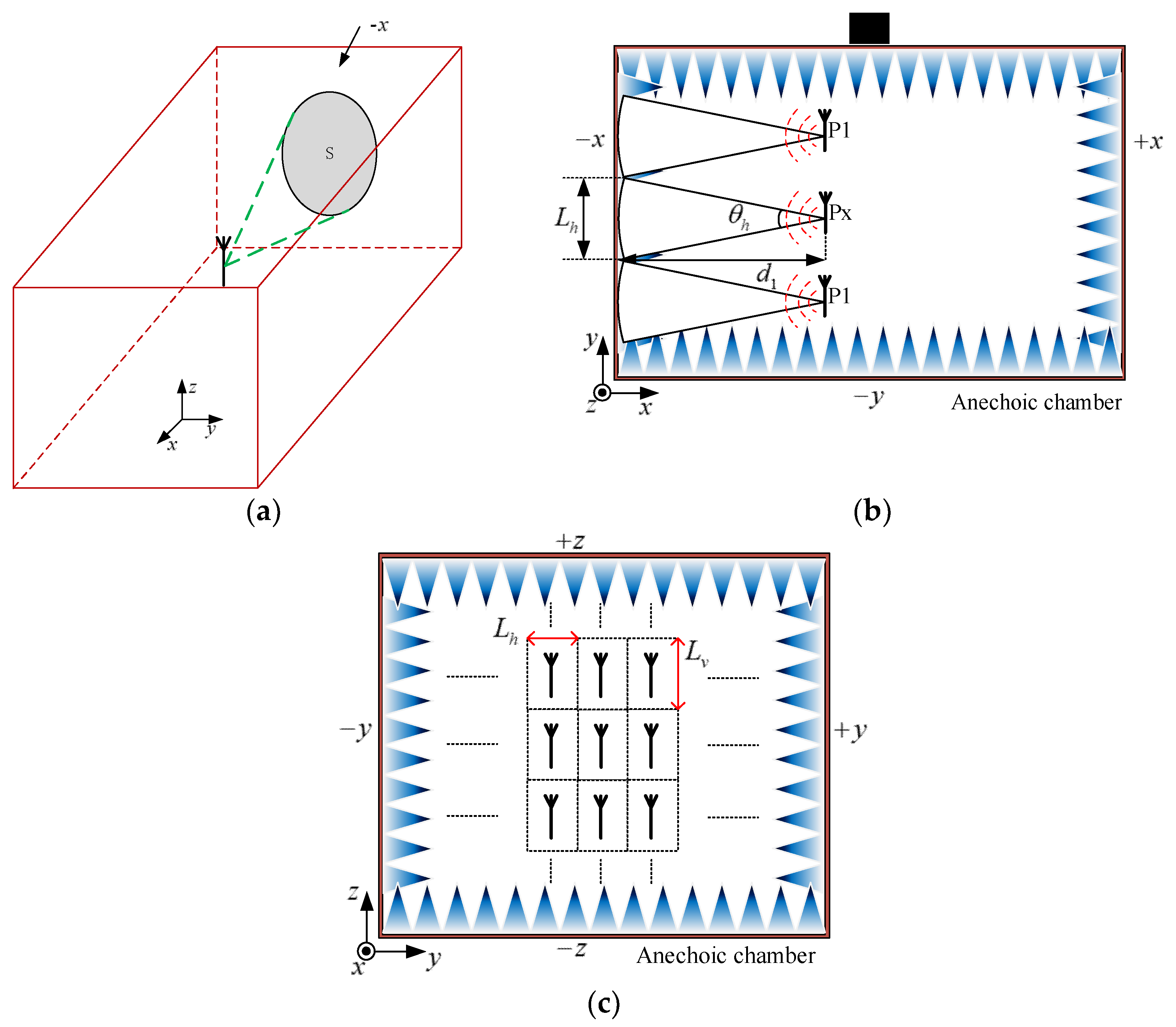 Electronics 10 00770 g005