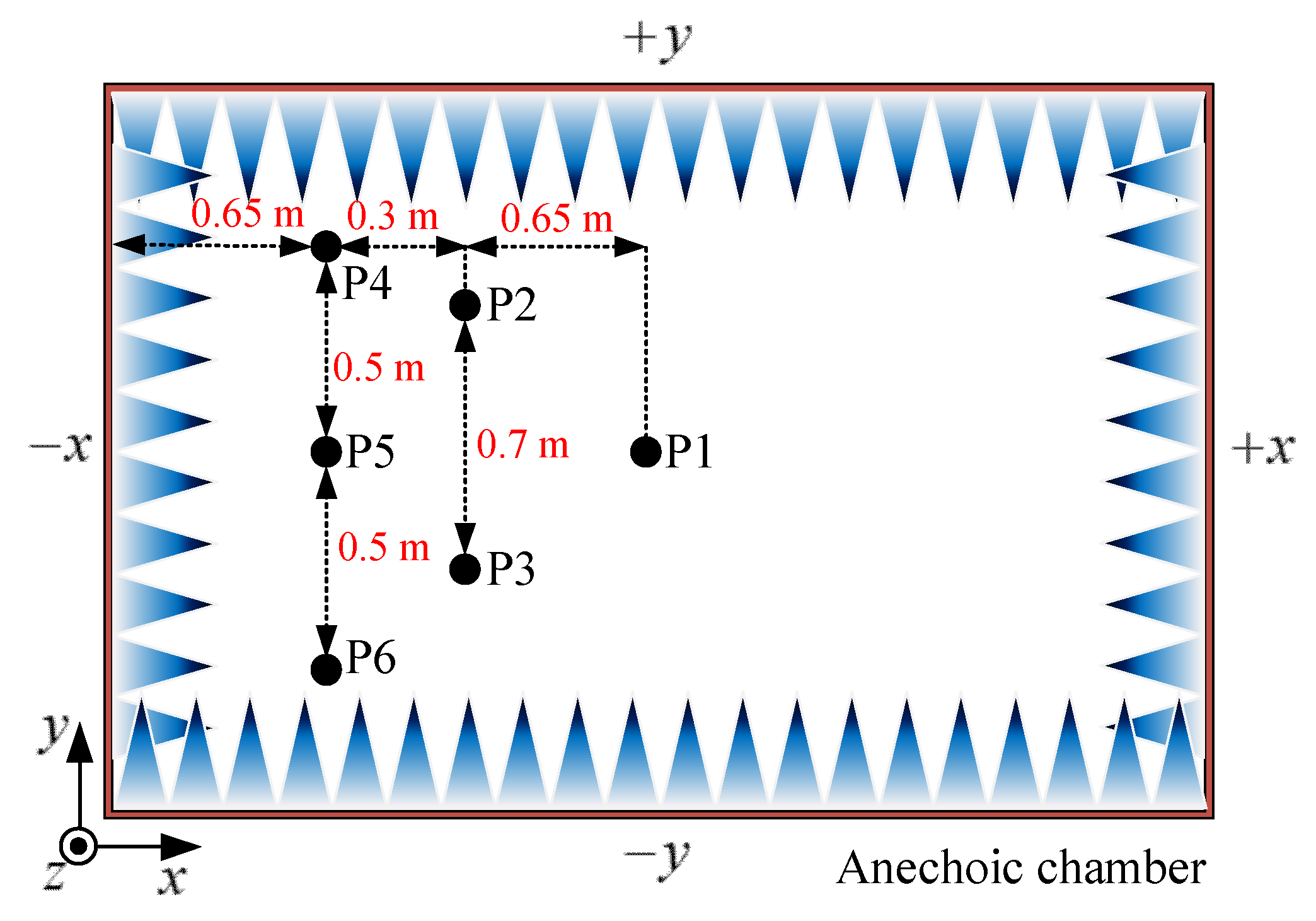 Electronics 10 00770 g009