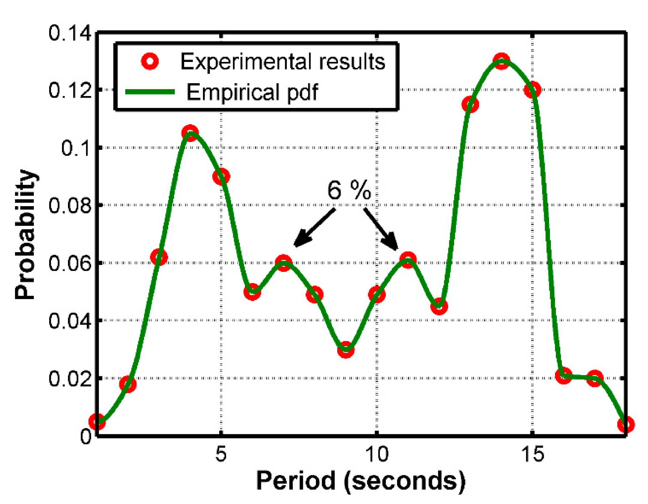 Electronics 10 00773 g004 Electronics 10 00773 g004