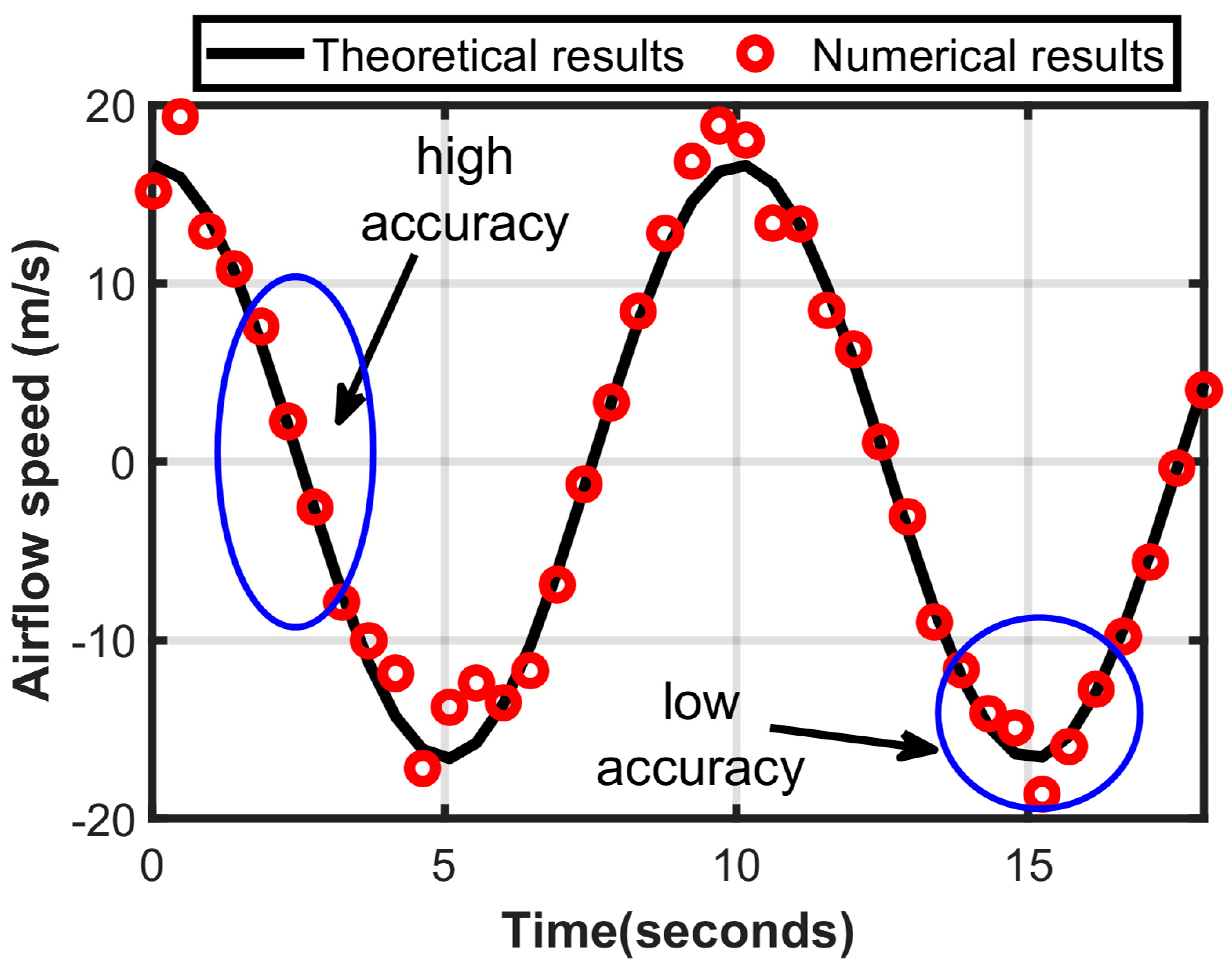 Electronics 10 00773 g005 Electronics 10 00773 g005