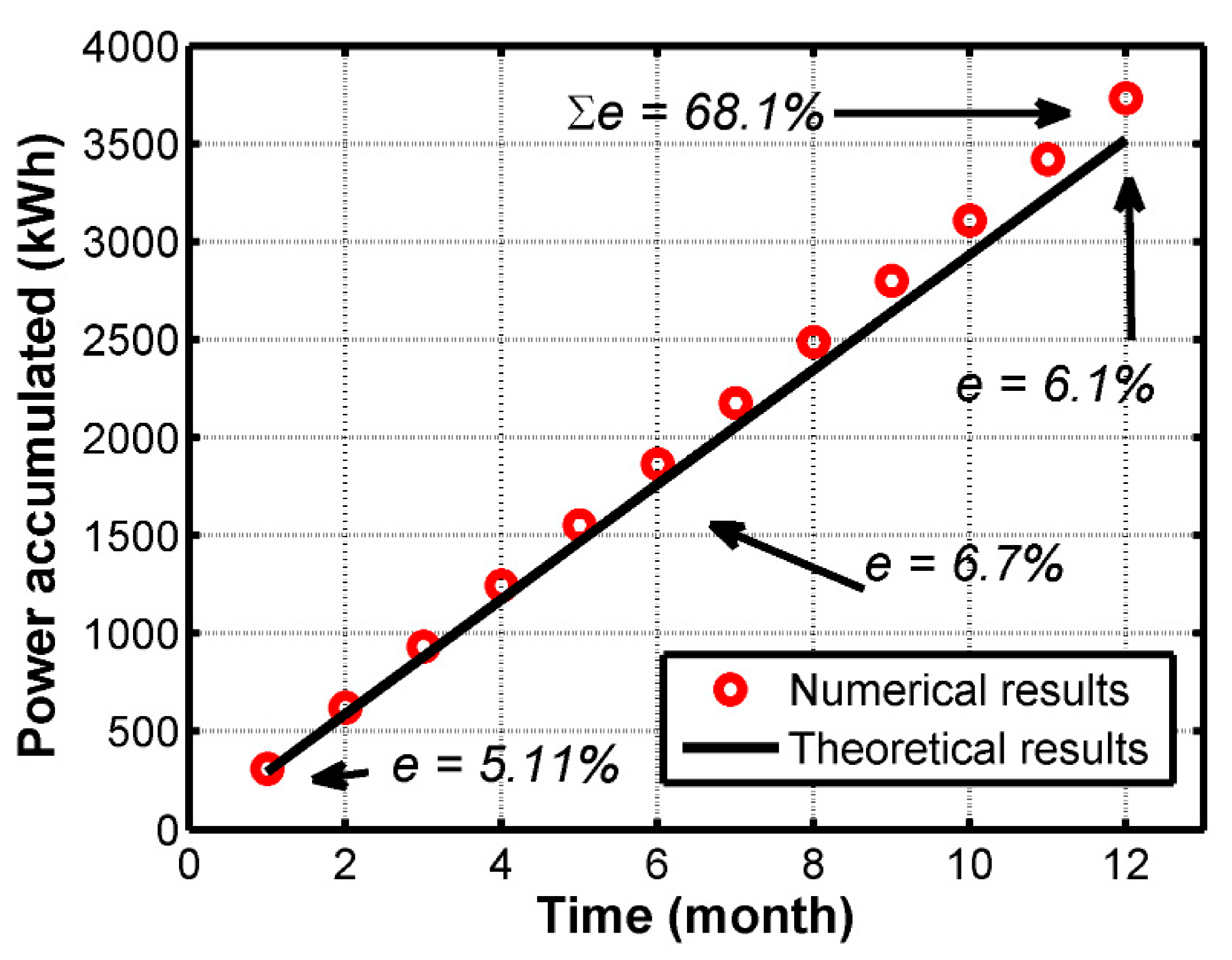Electronics 10 00773 g008 Electronics 10 00773 g008