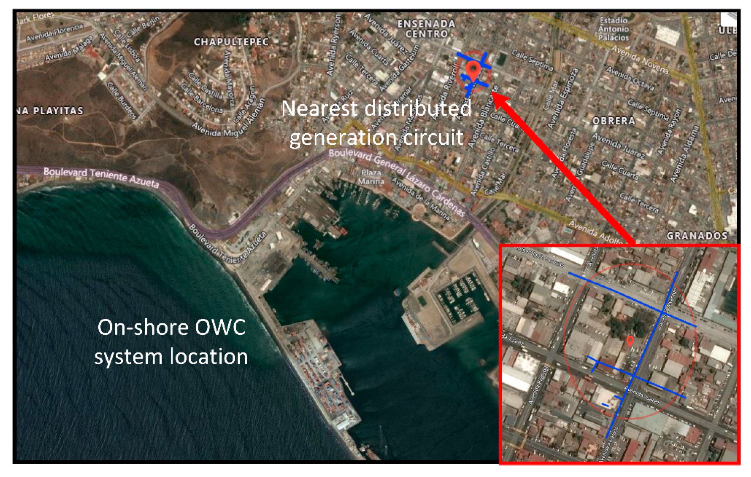 Electronics 10 00773 g009 Electronics 10 00773 g009