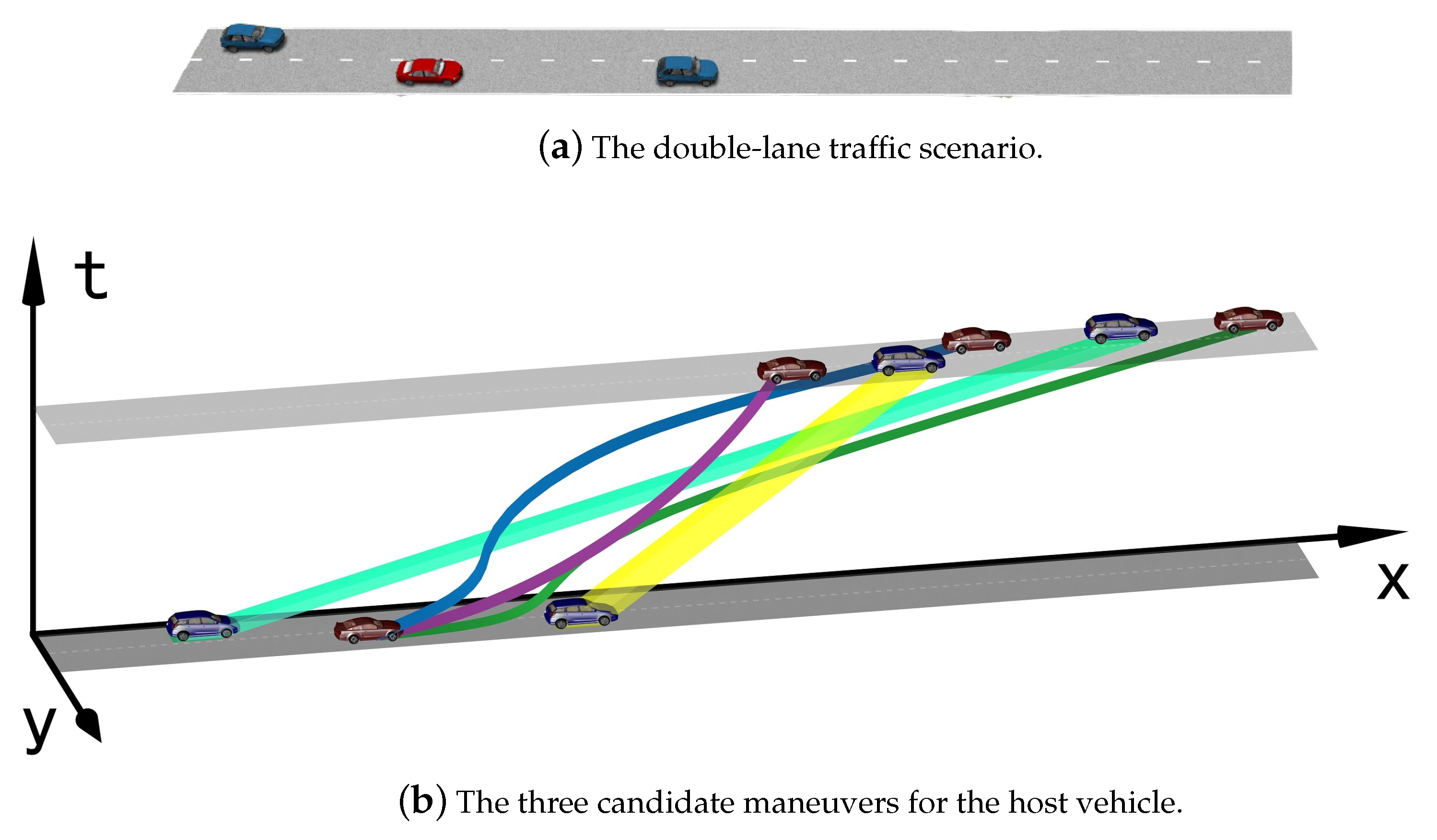 Electronics 10 00774 g002