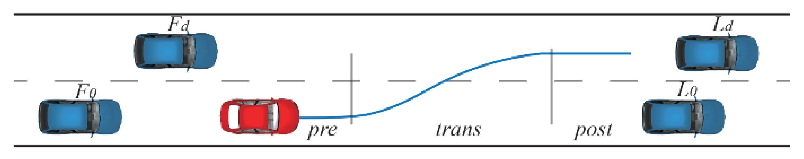 Electronics 10 00774 g004