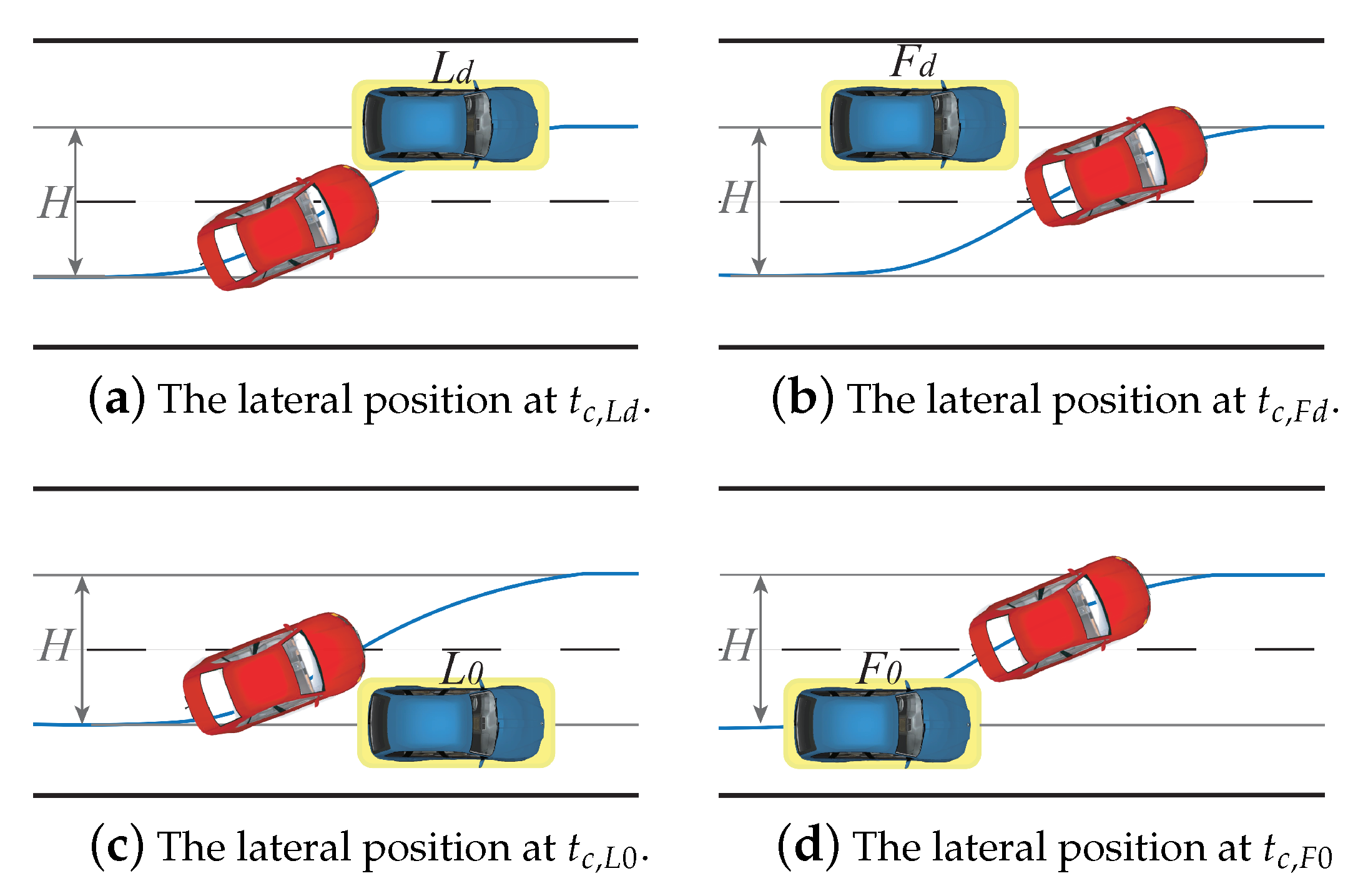 Electronics 10 00774 g006