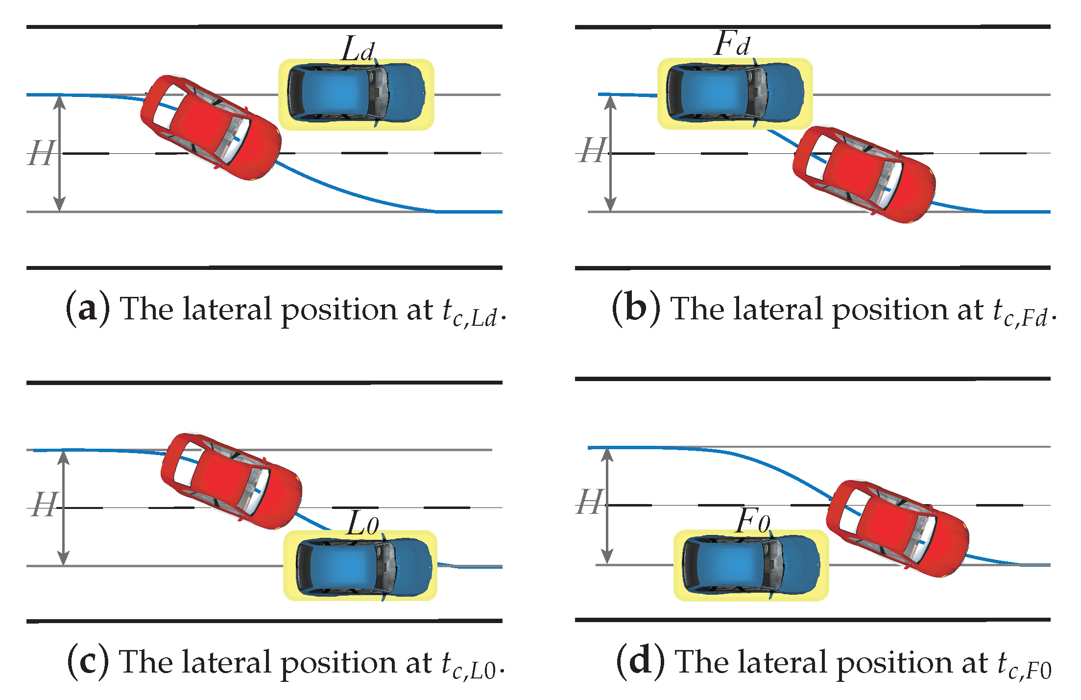 Electronics 10 00774 g008