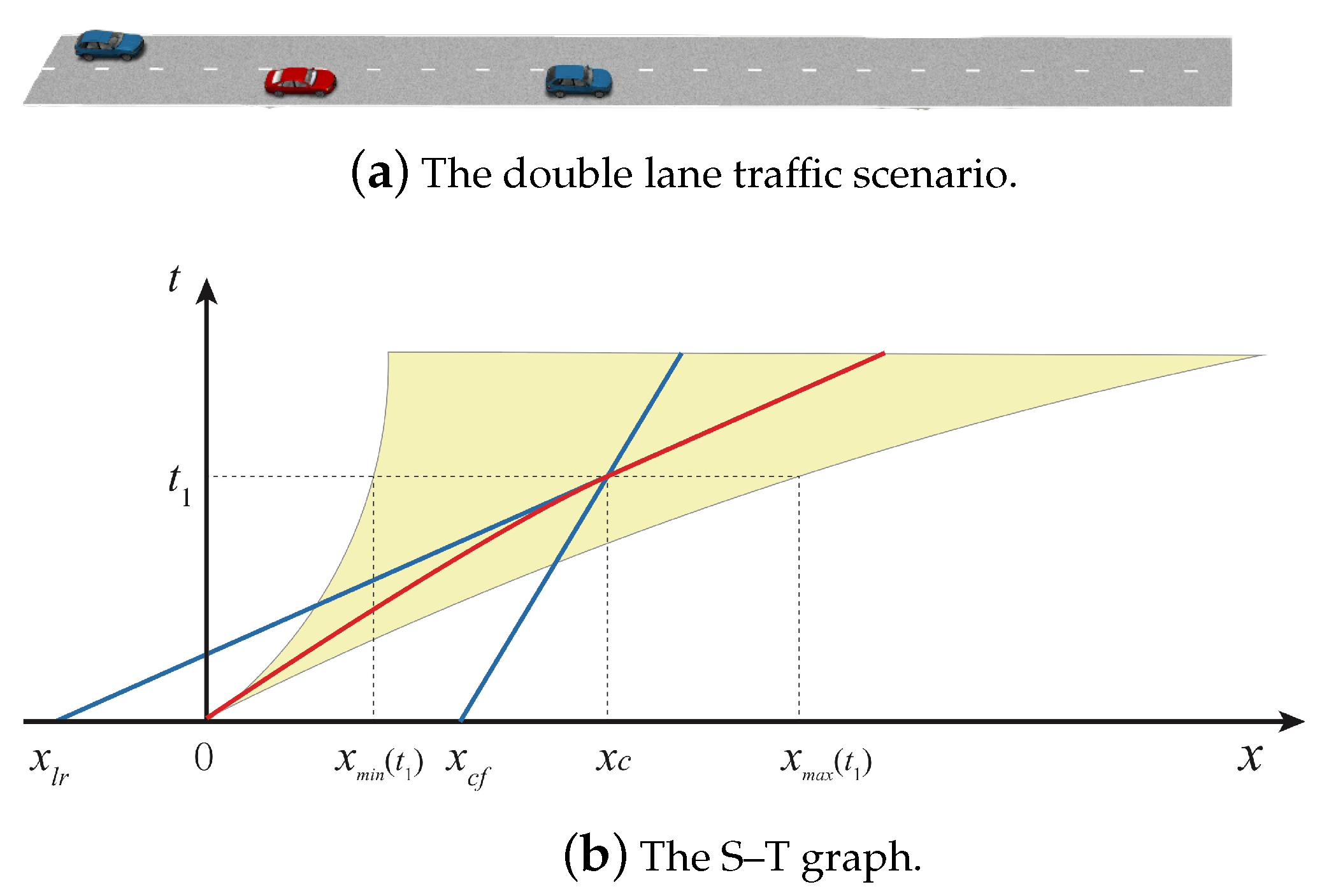 Electronics 10 00774 g009