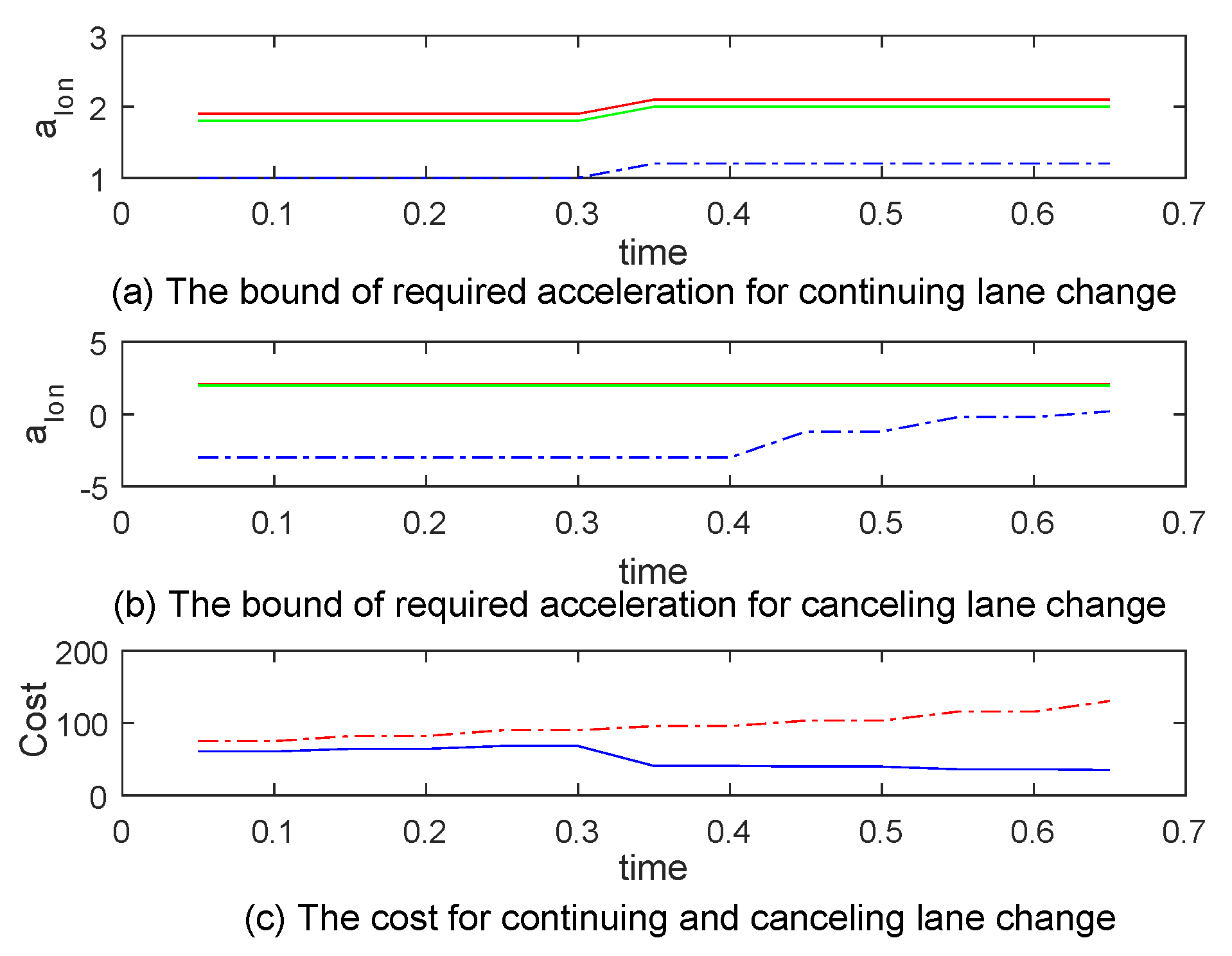 Electronics 10 00774 g015