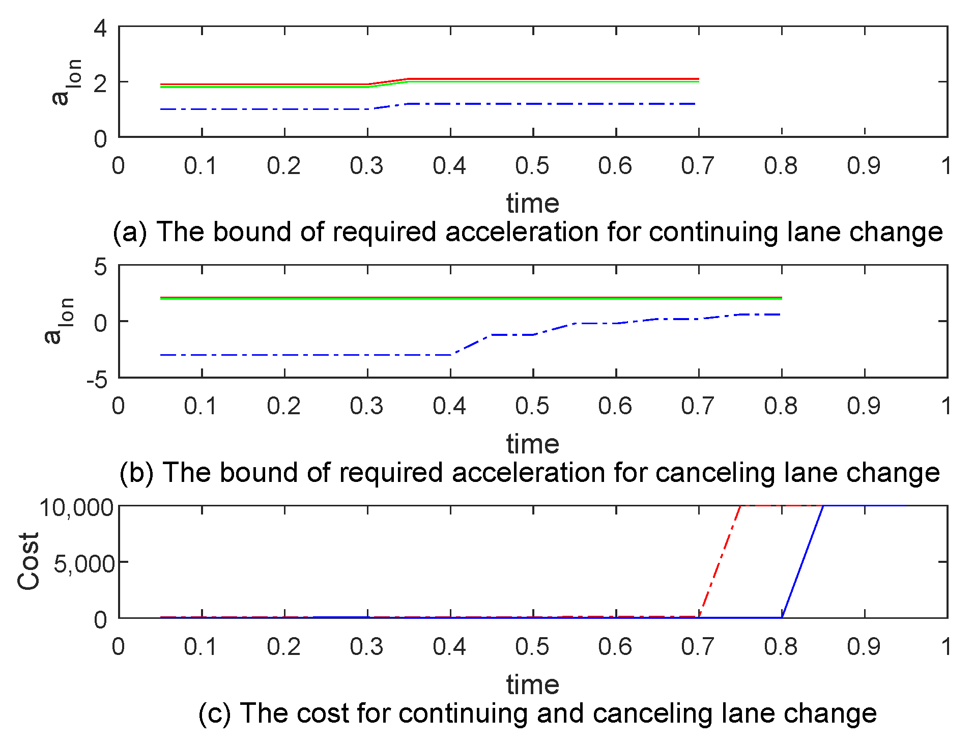 Electronics 10 00774 g016