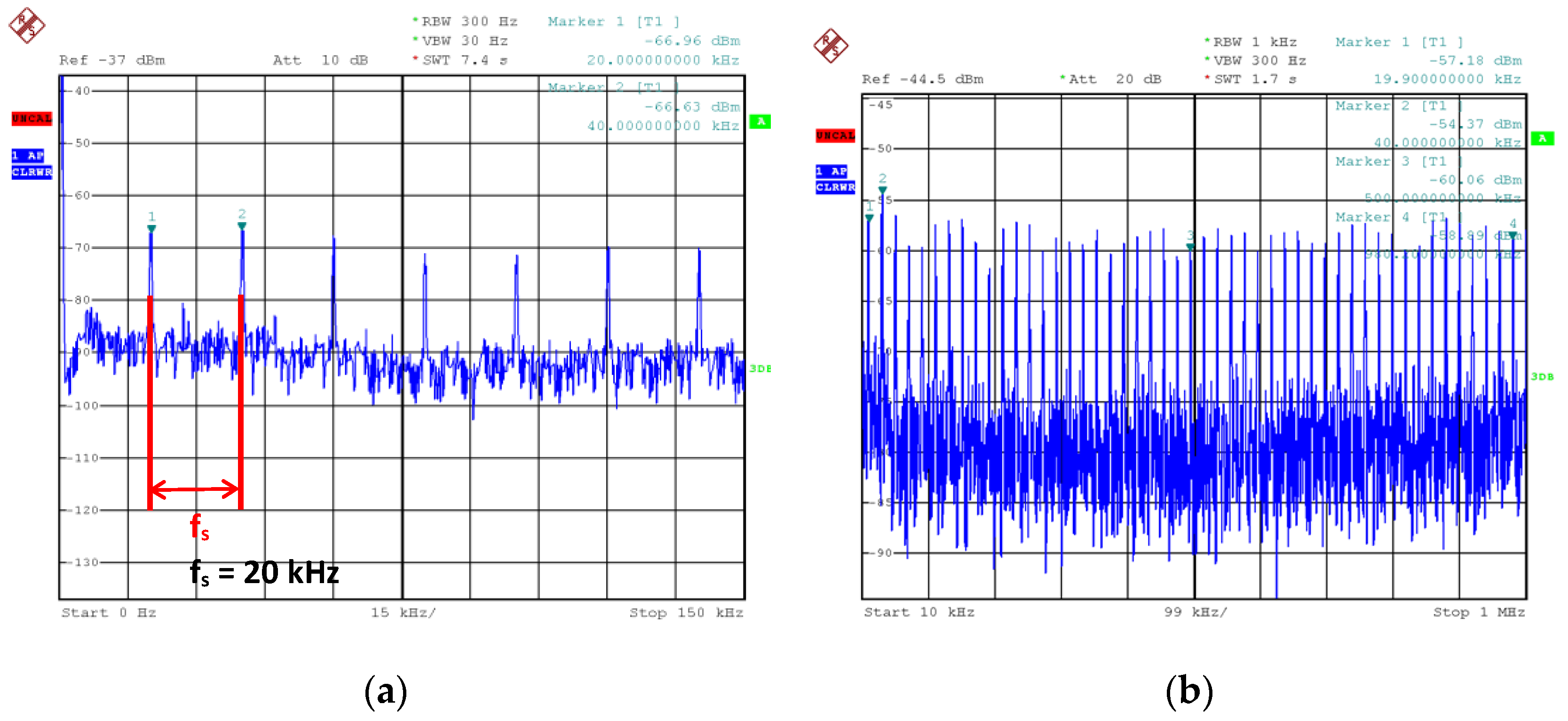 Electronics 10 00777 g003 550